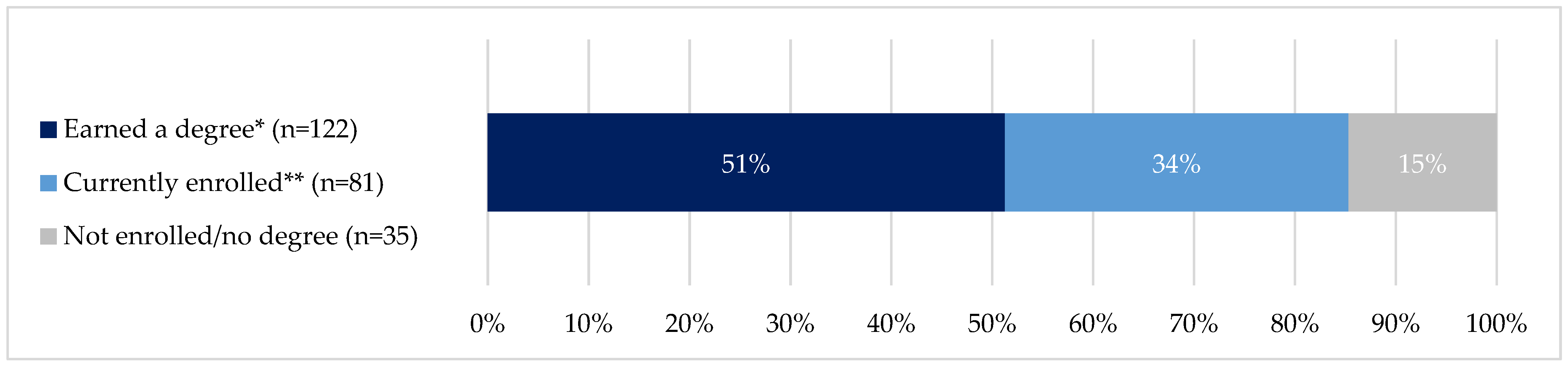 Ijerph 21 00752 g004