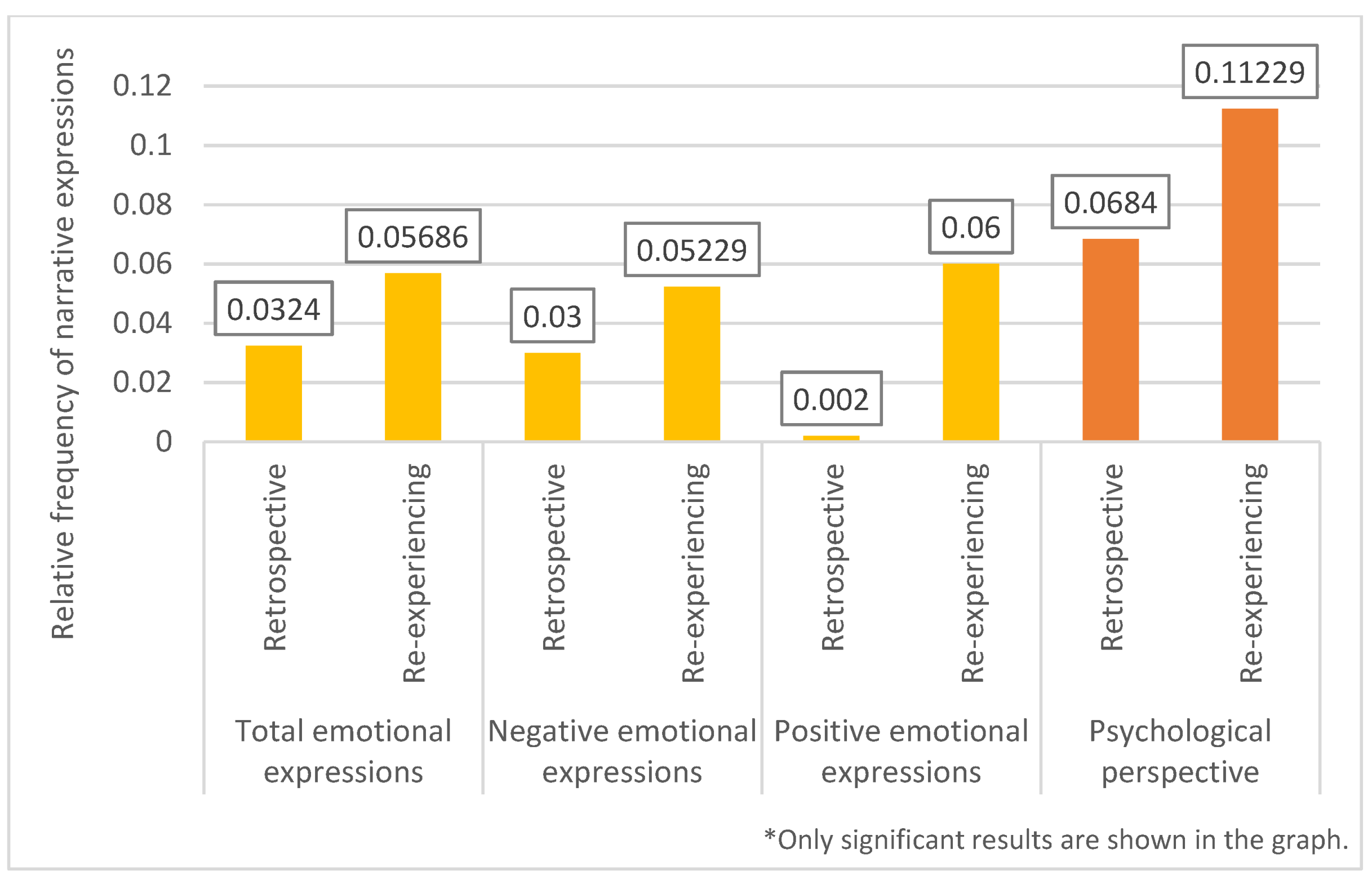 Ijerph 21 00759 g002