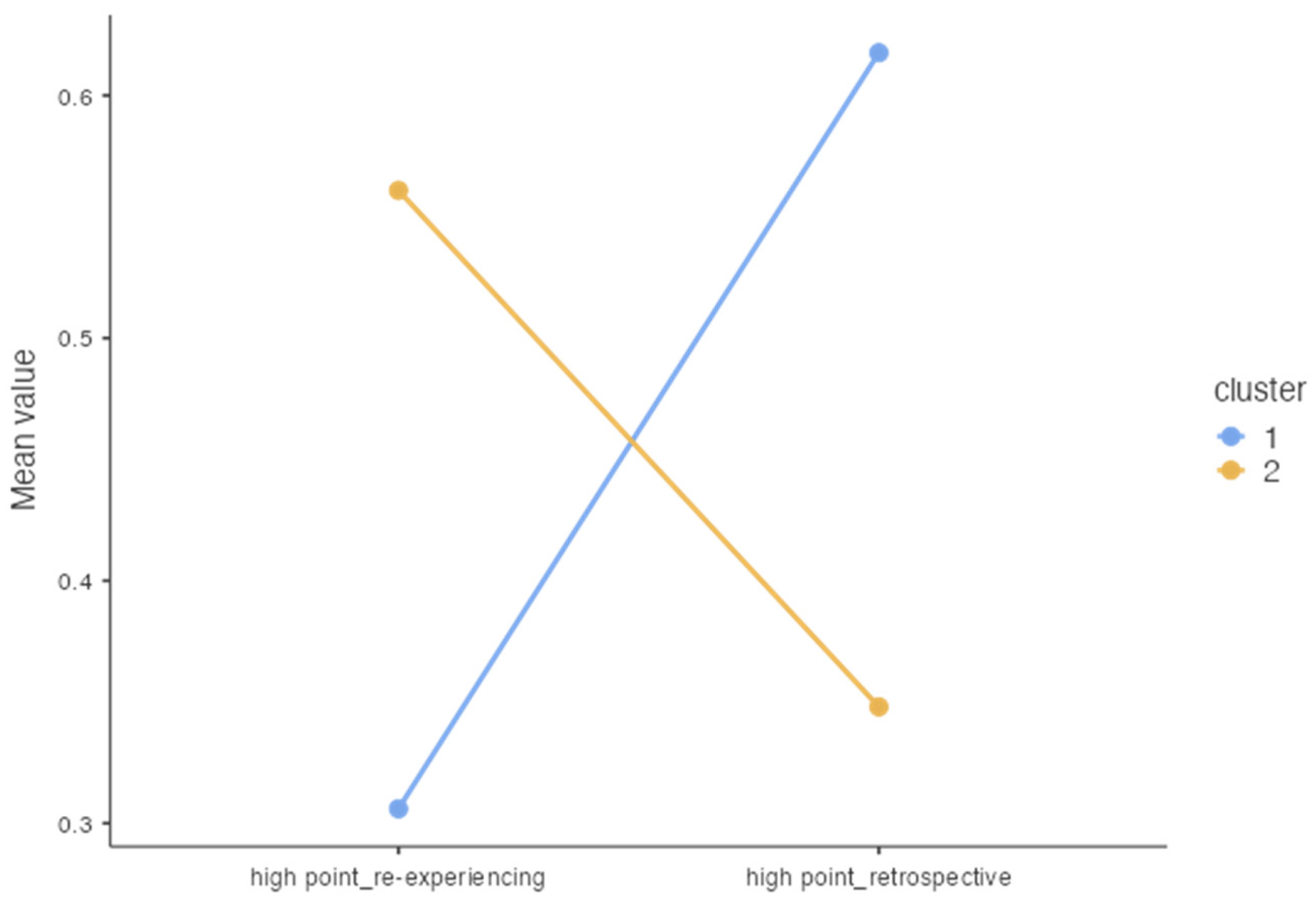 Ijerph 21 00759 g0a1