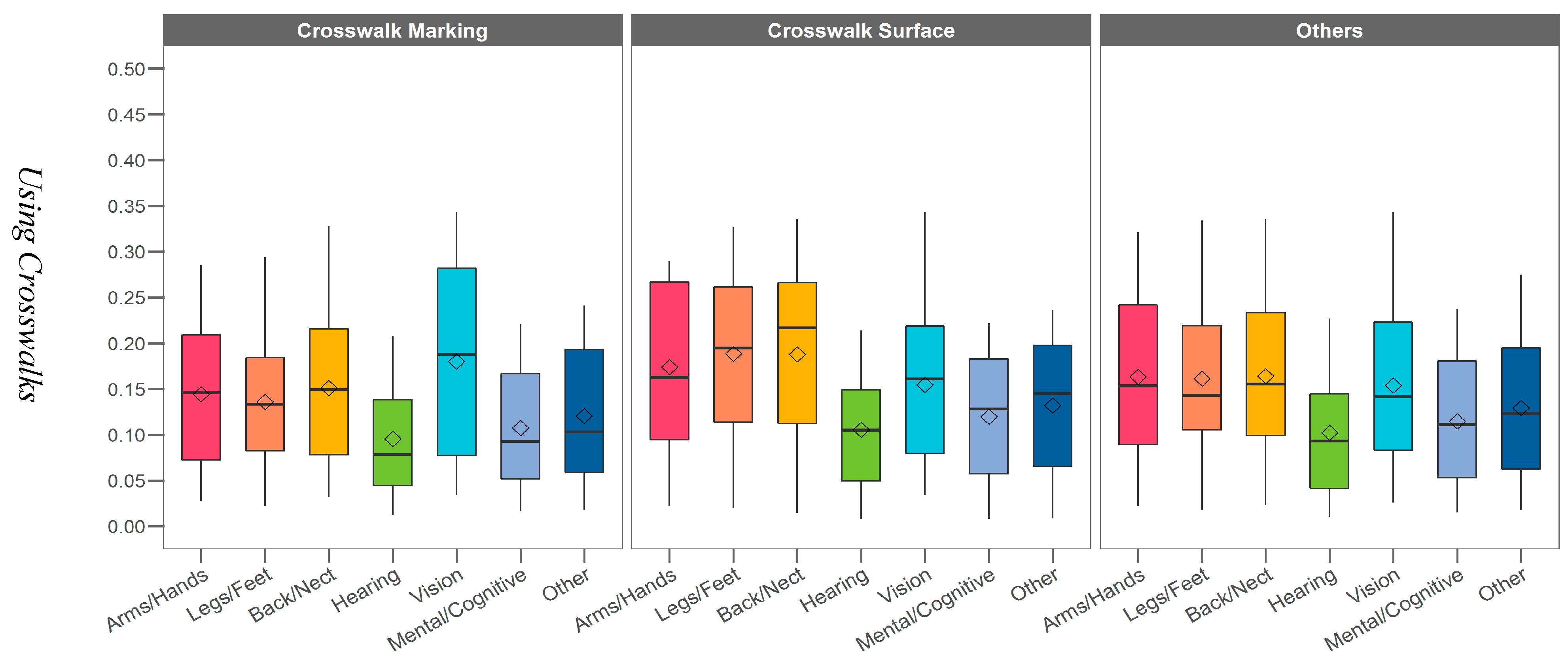 Ijerph 21 00764 g002b
