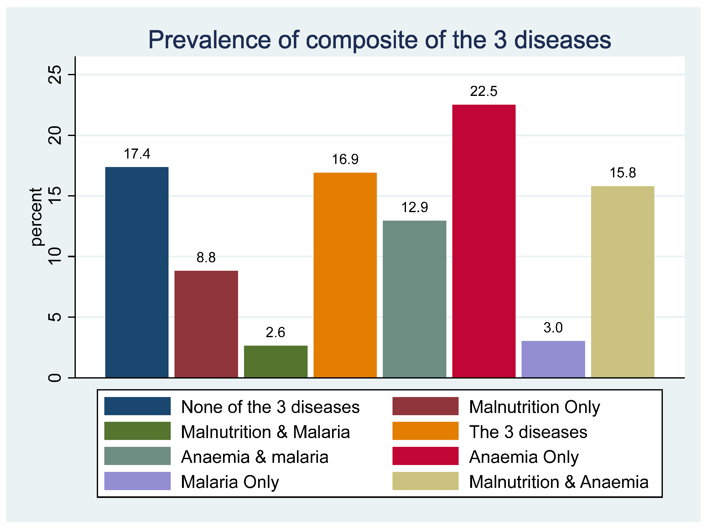 Ijerph 21 00765 g002
