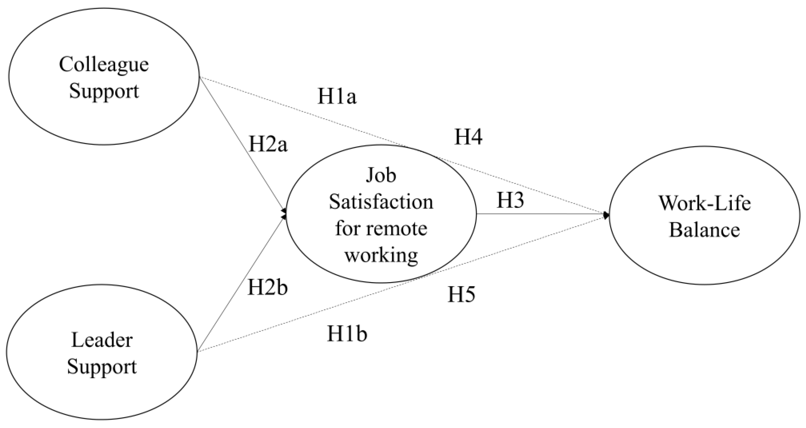 Ijerph 21 00770 g001