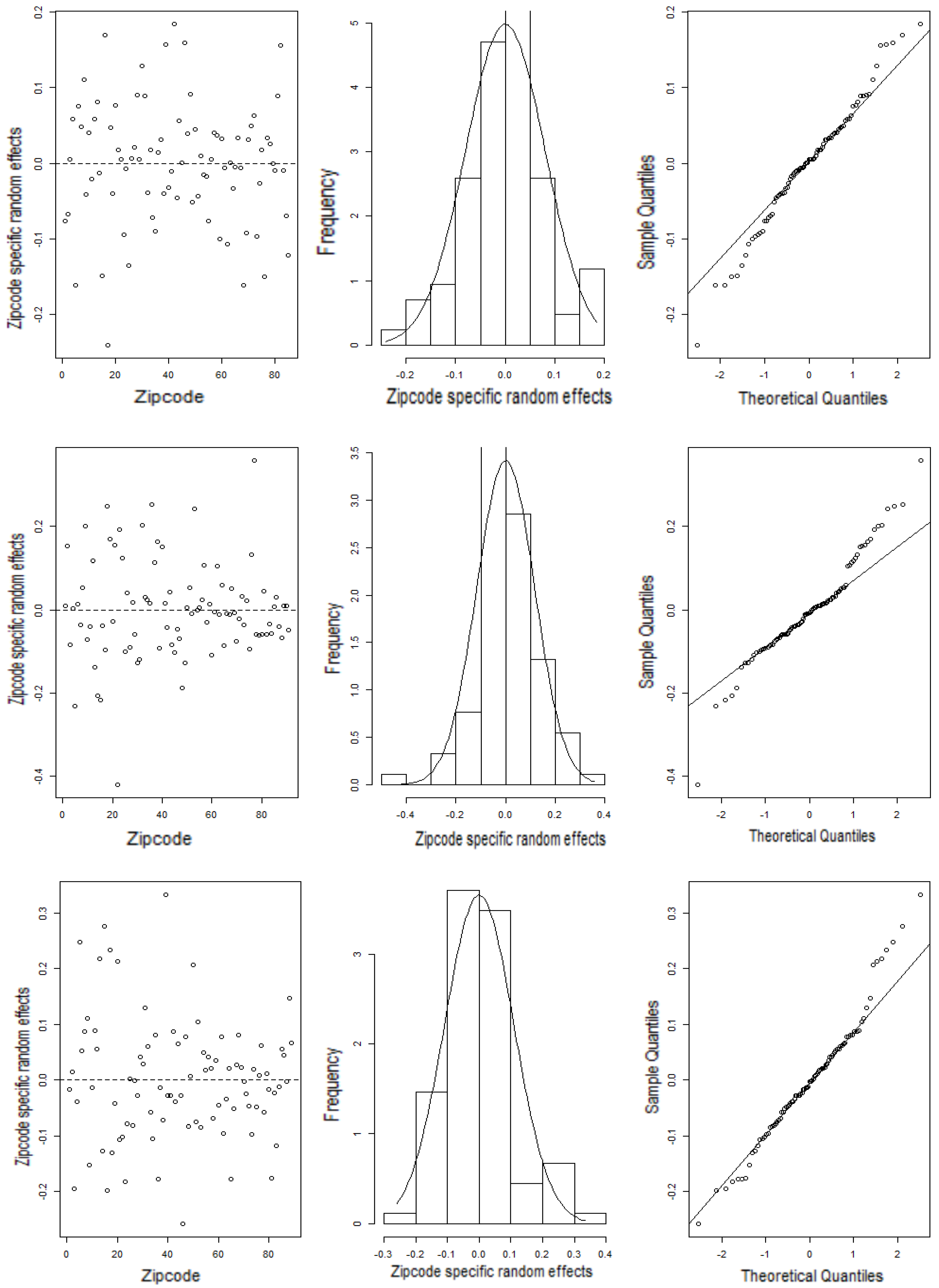Ijerph 21 00771 g003