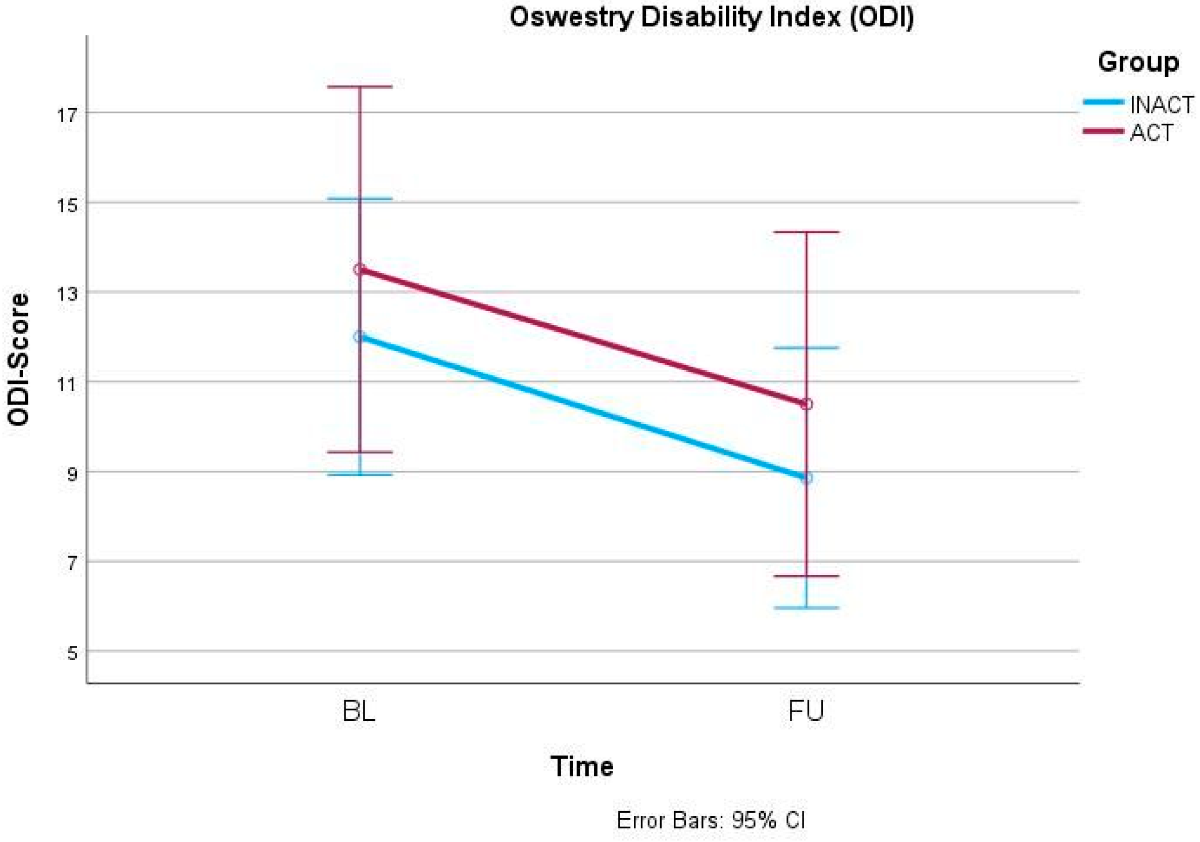 Ijerph 21 00772 g001