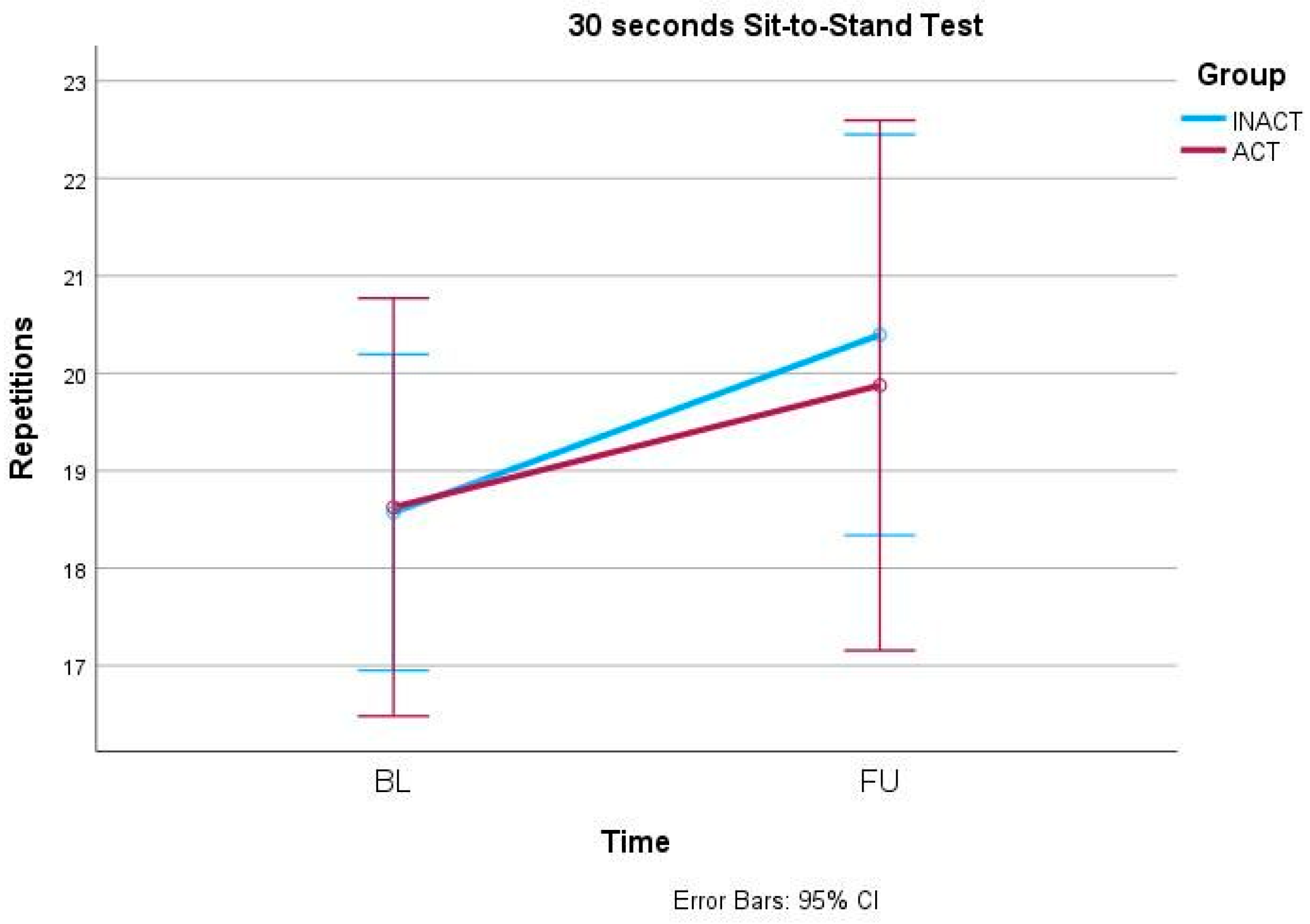 Ijerph 21 00772 g002