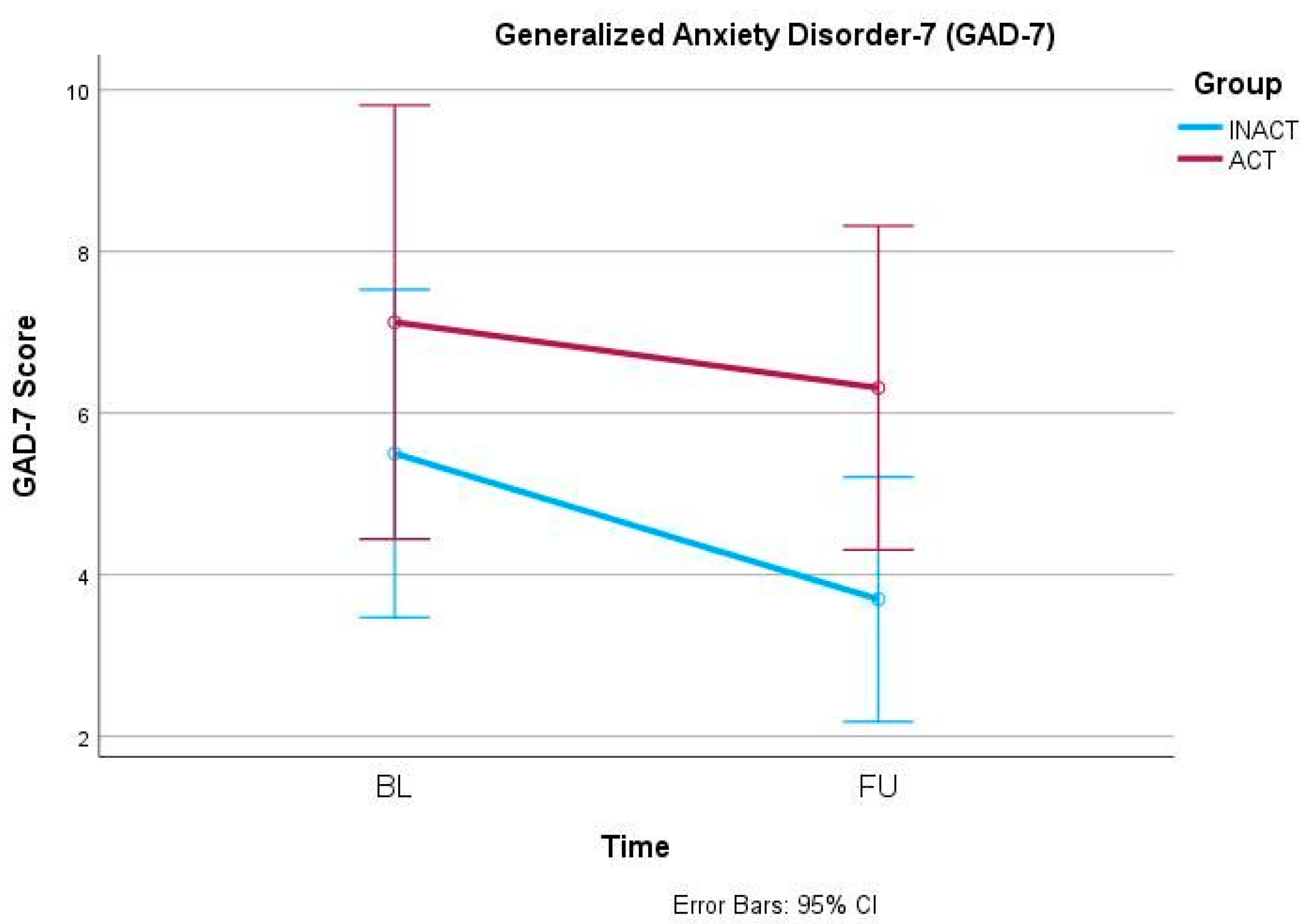 Ijerph 21 00772 g003
