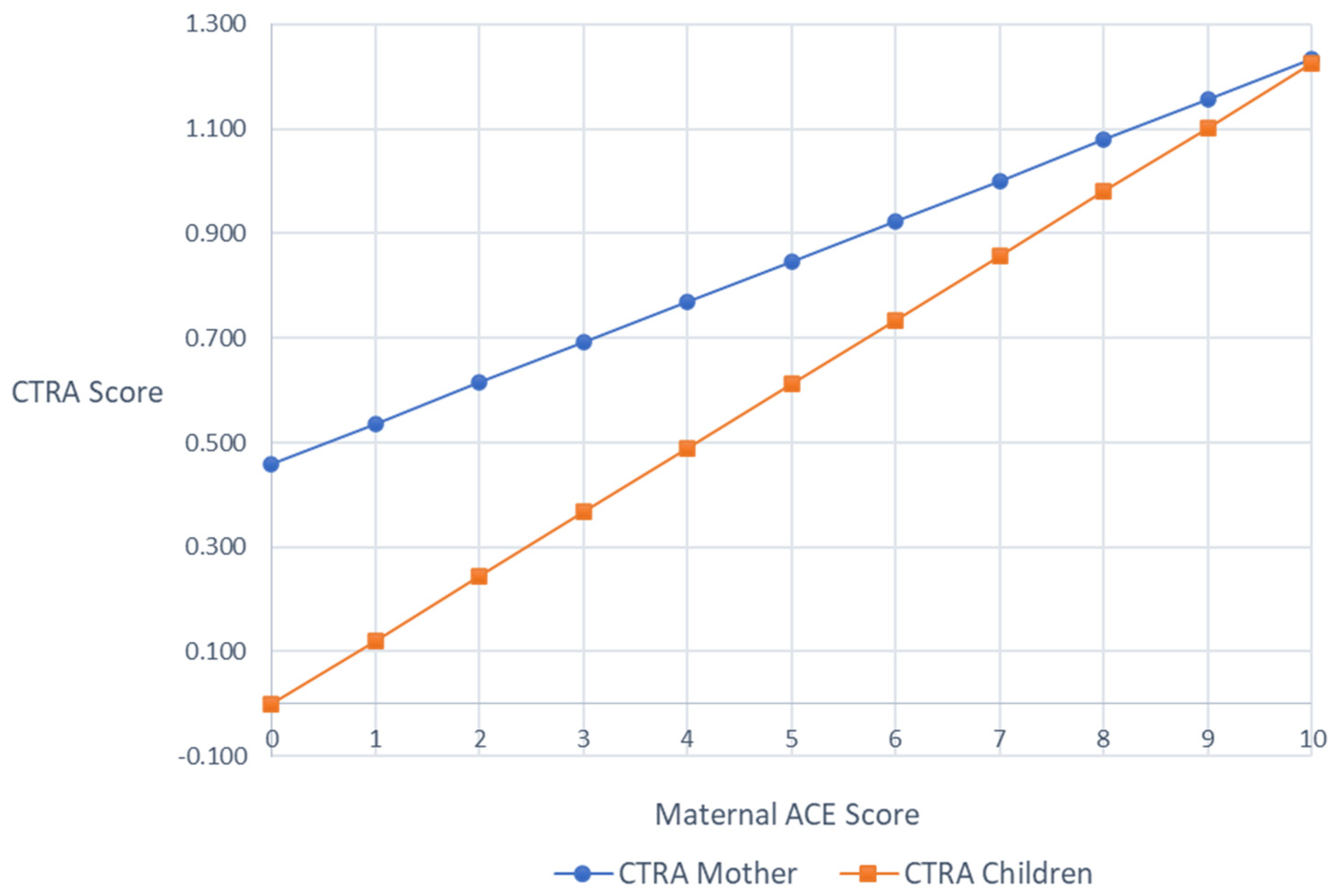 Ijerph 21 00776 g001