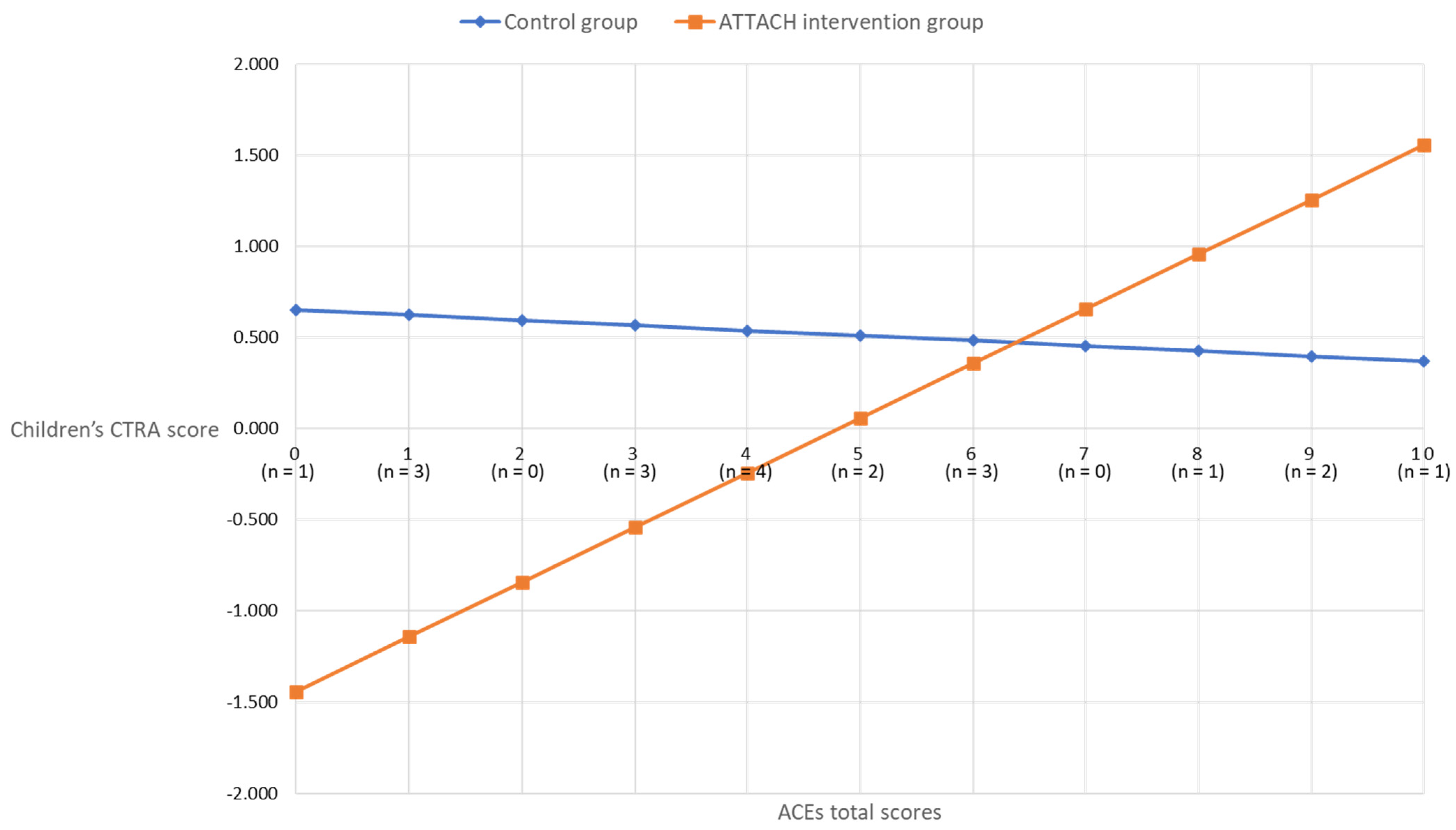 Ijerph 21 00776 g002