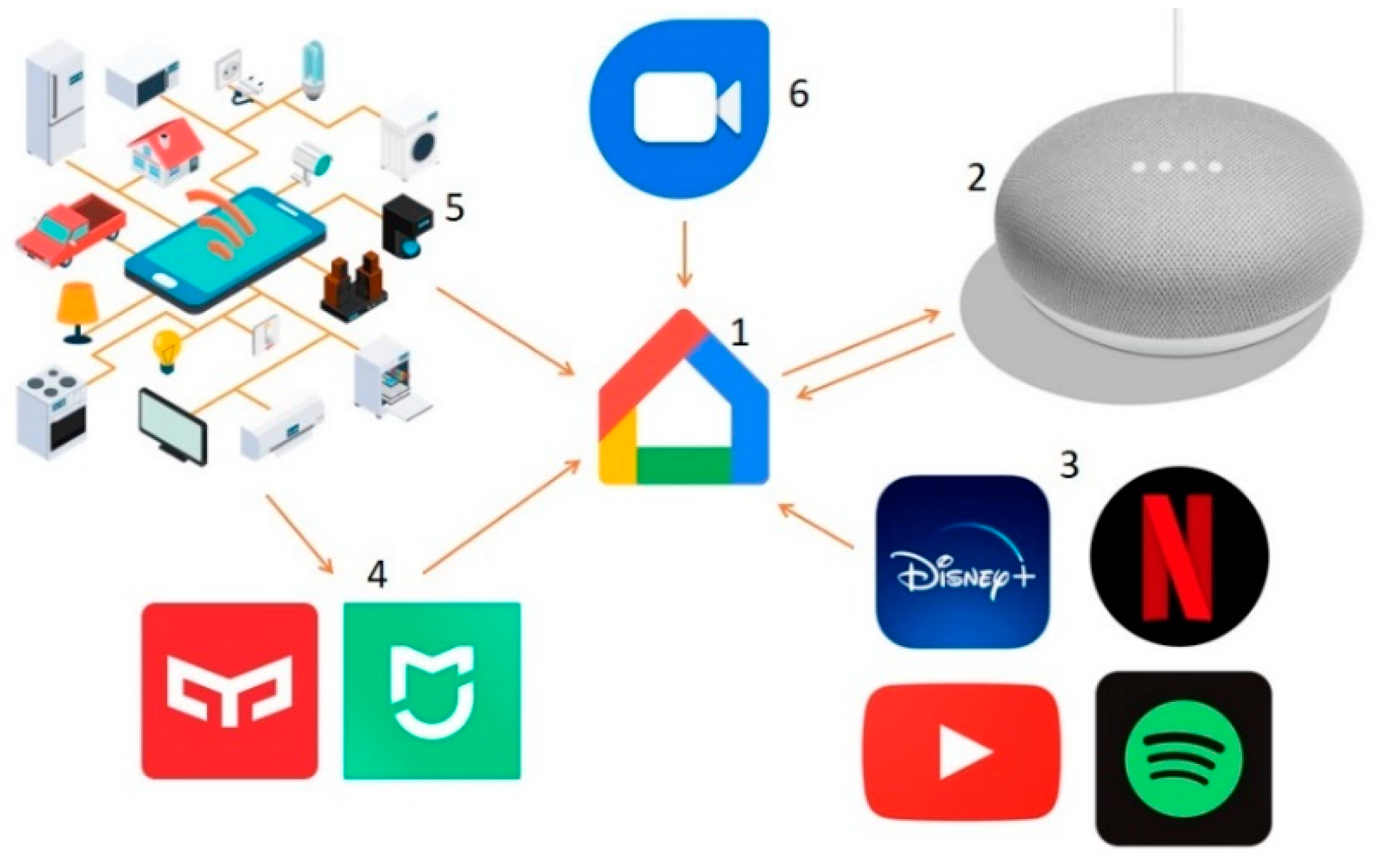 Ijerph 21 00778 g009