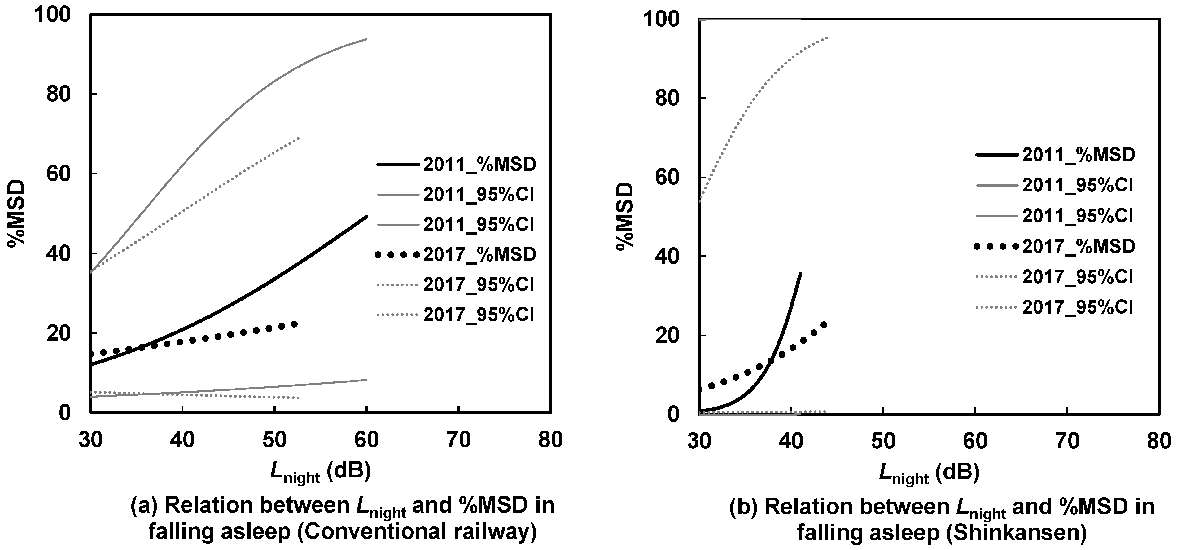 Ijerph 21 00783 g009