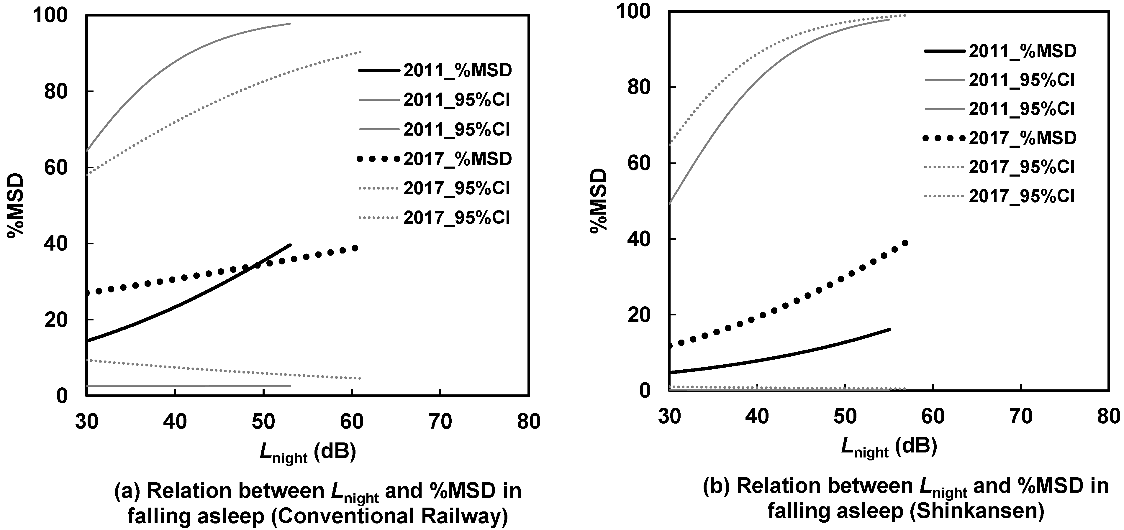 Ijerph 21 00783 g010