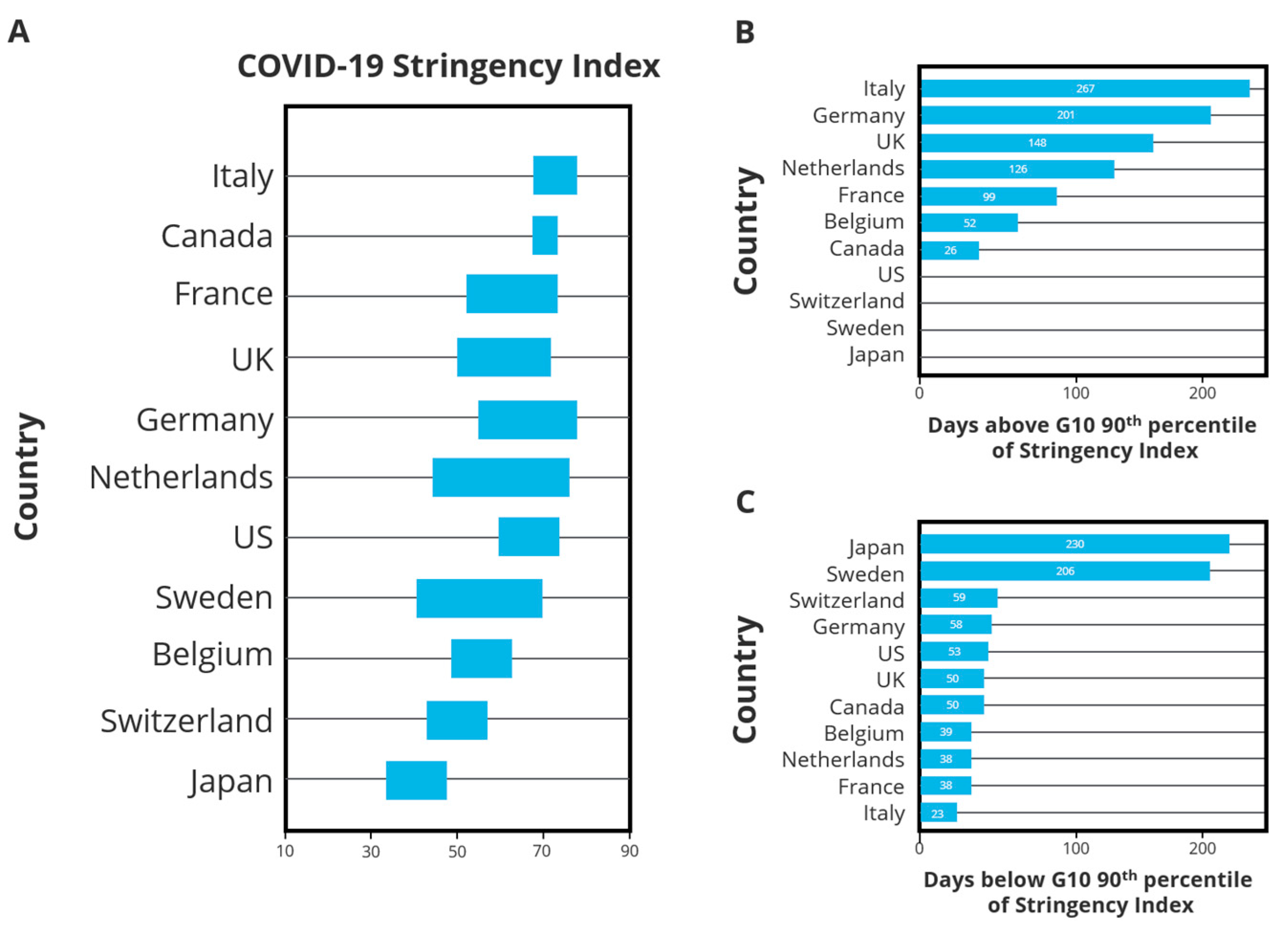 Ijerph 21 00787 g001