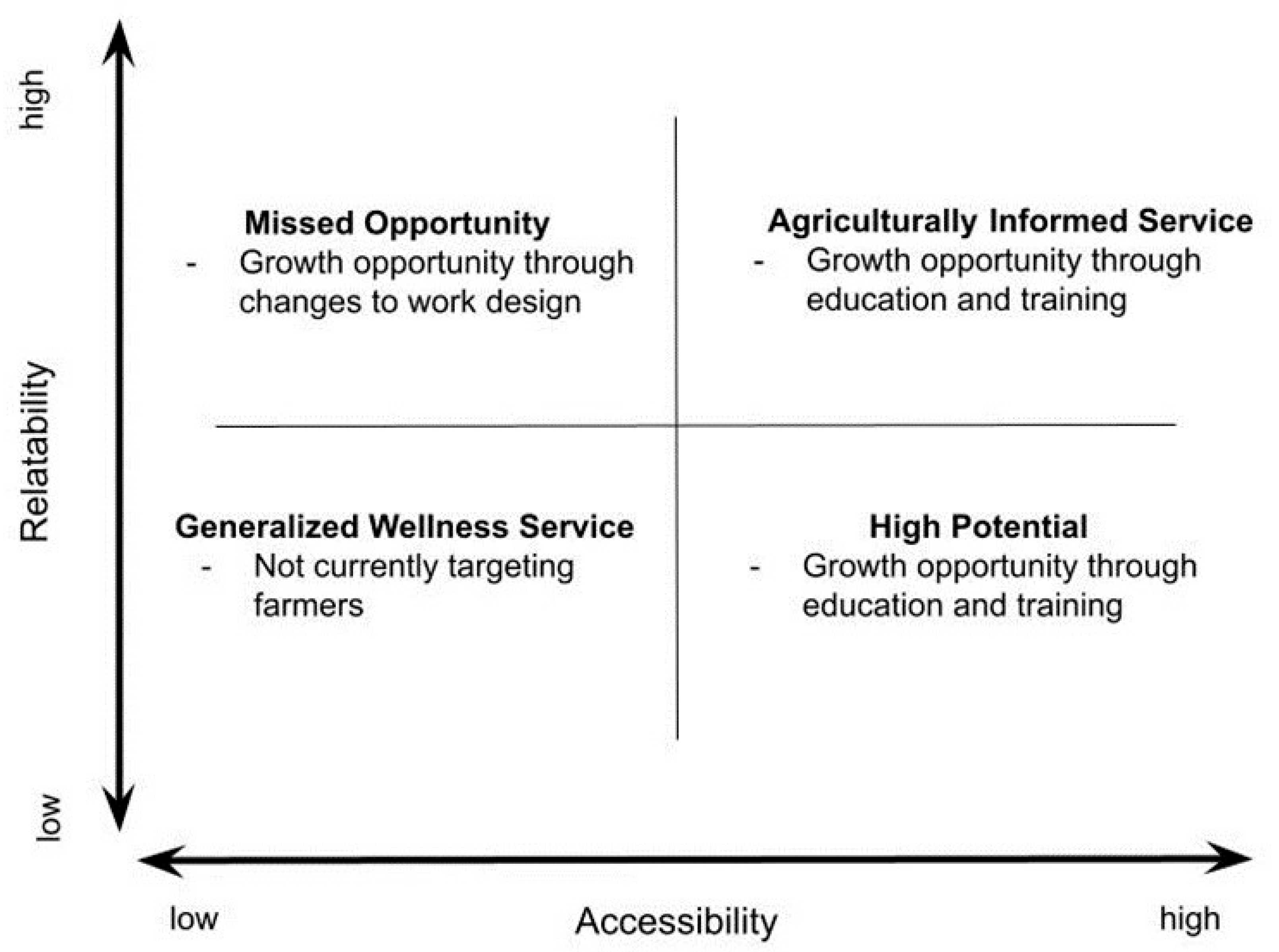 Ijerph 21 00791 g001