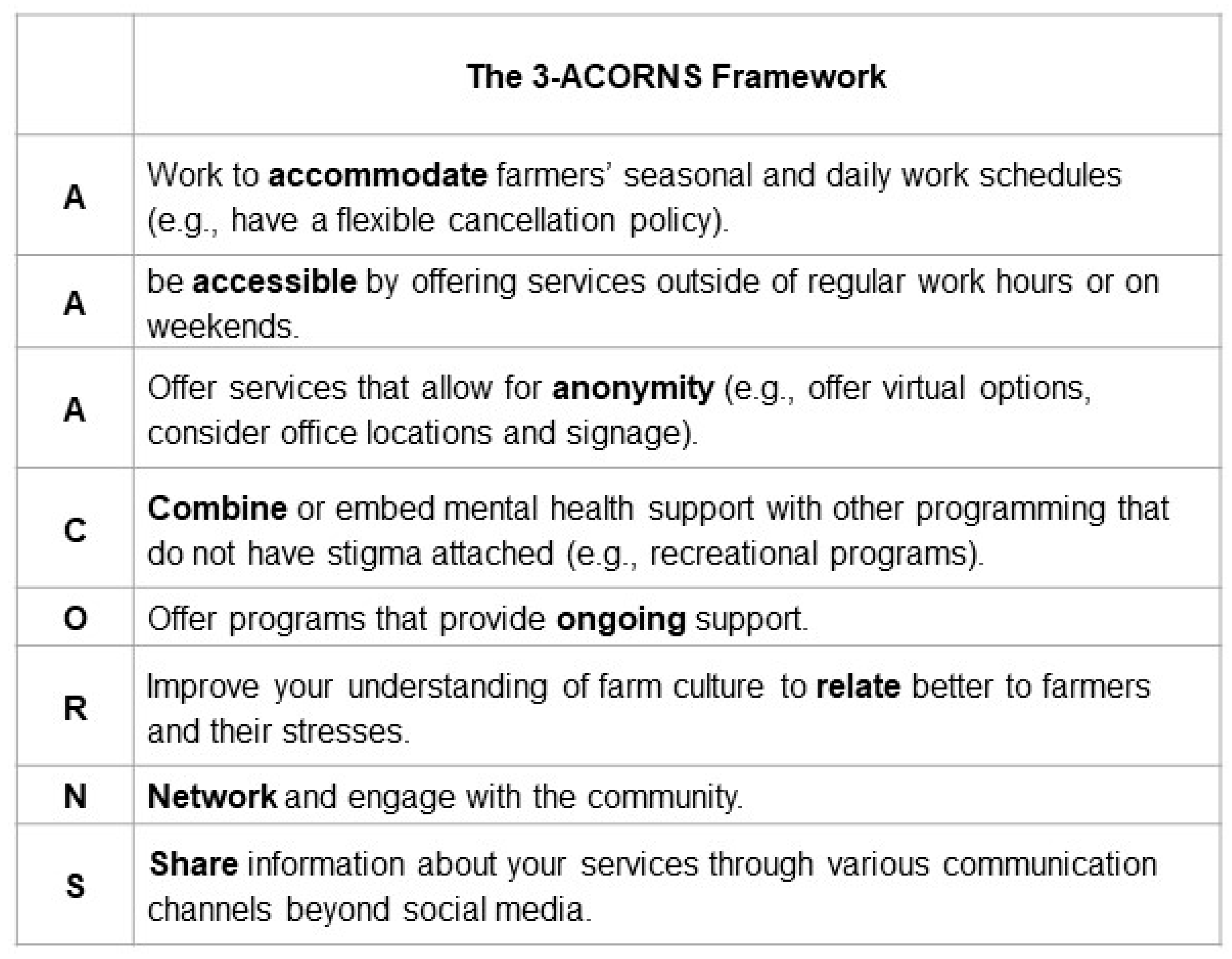 Ijerph 21 00791 g002