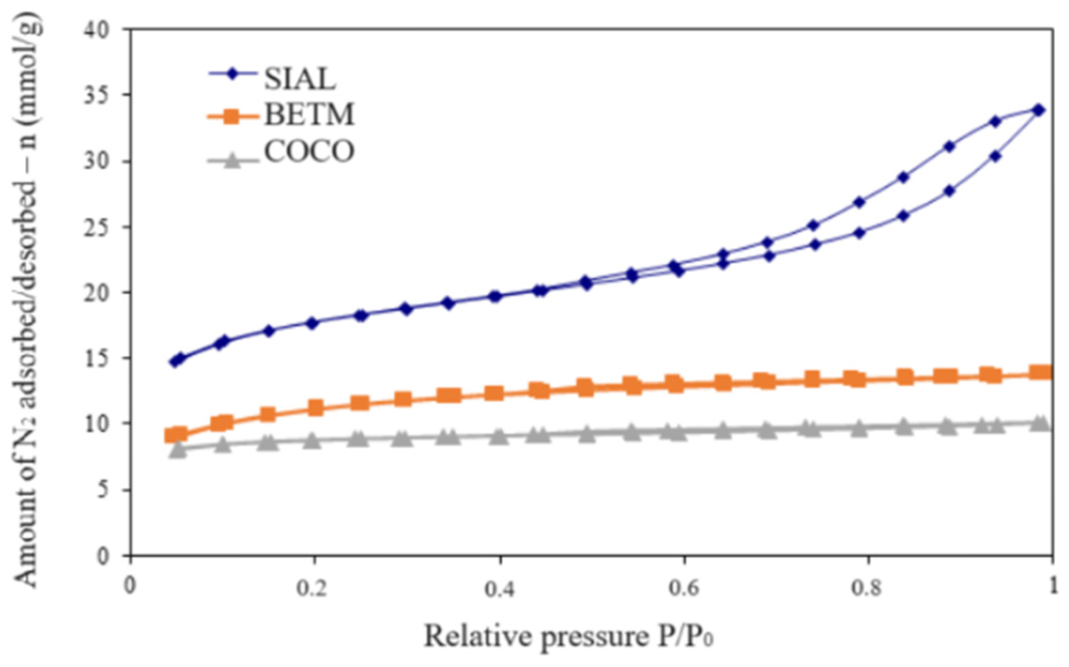Ijerph 21 00792 g001