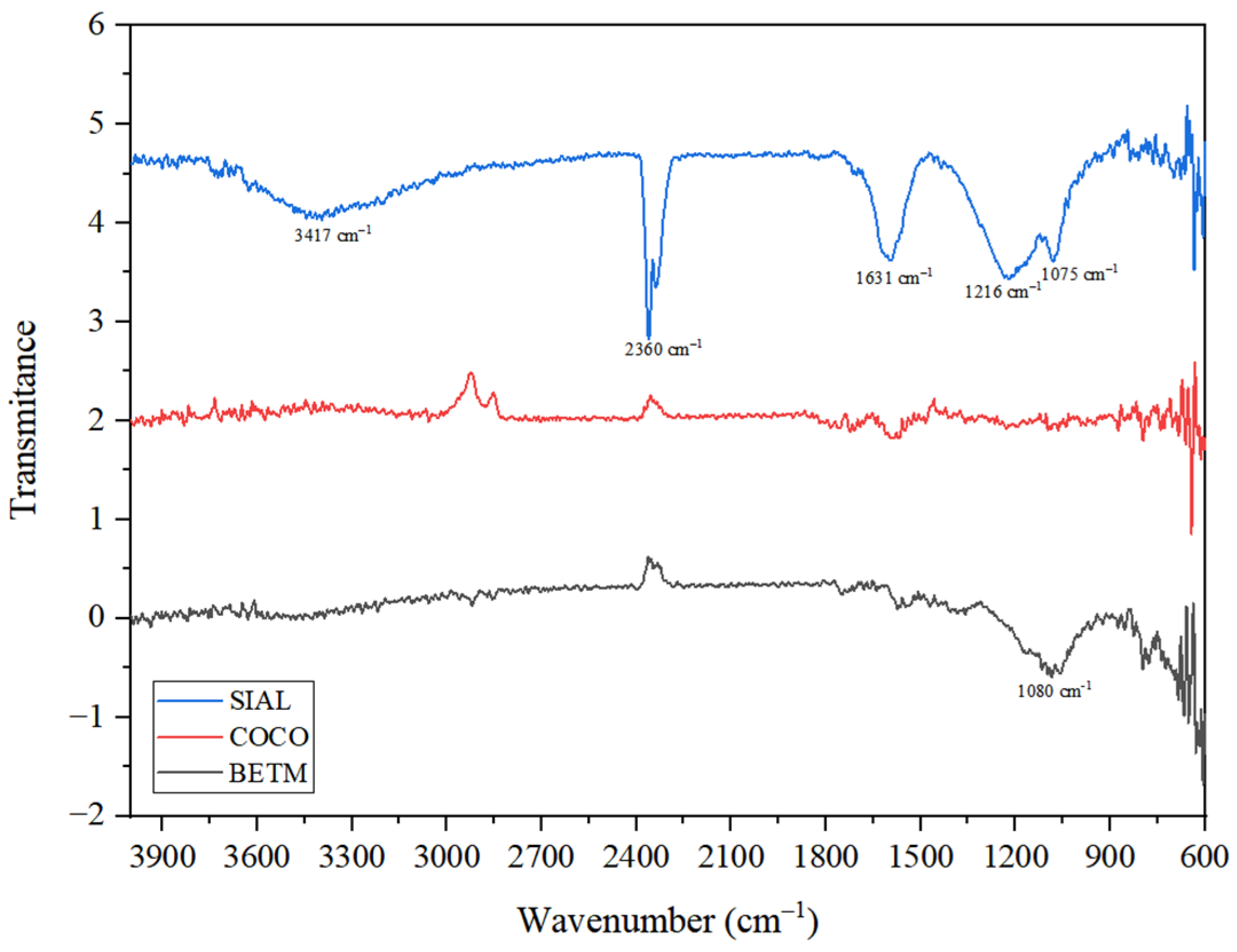 Ijerph 21 00792 g002