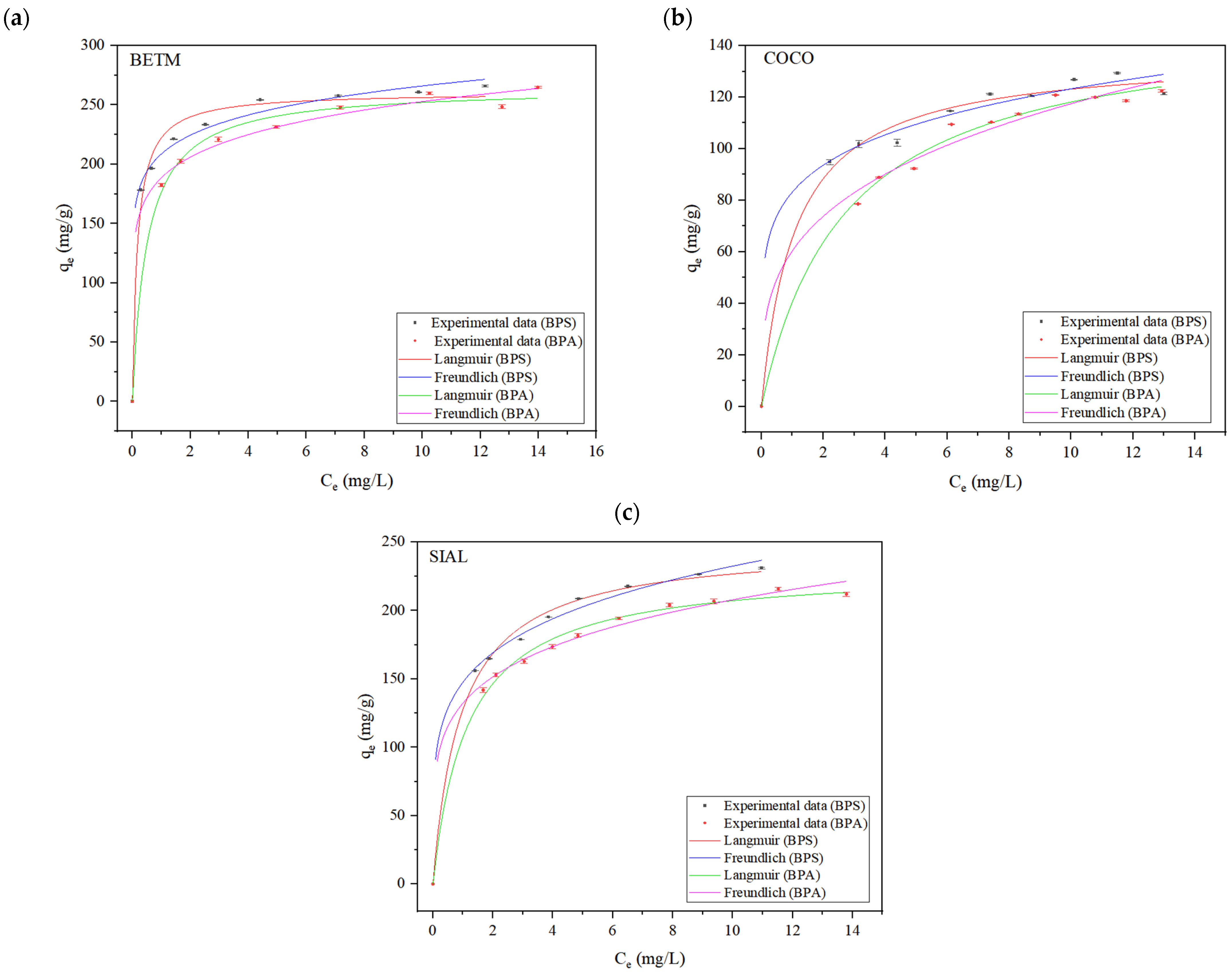 Ijerph 21 00792 g008