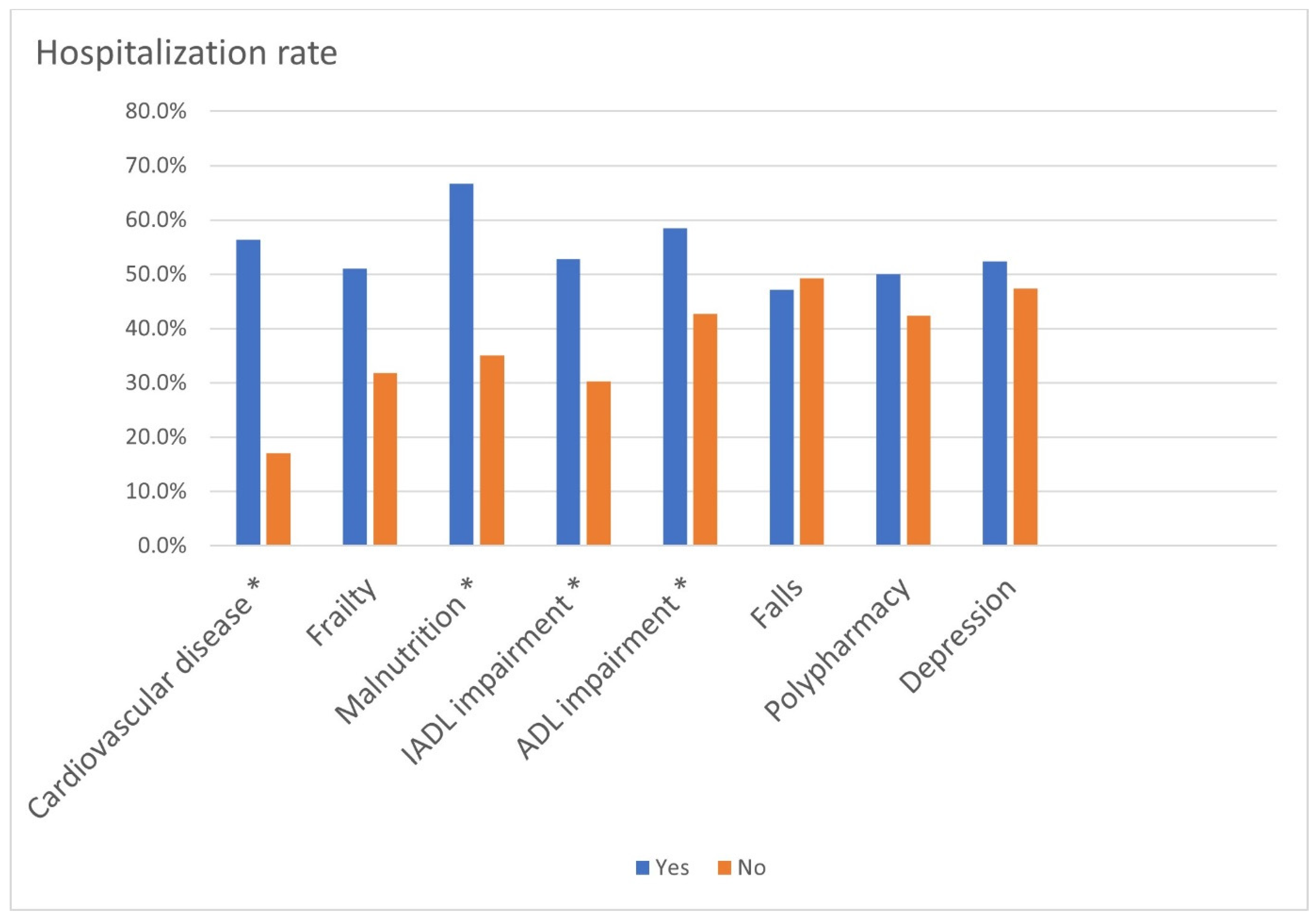 Ijerph 21 00812 g001