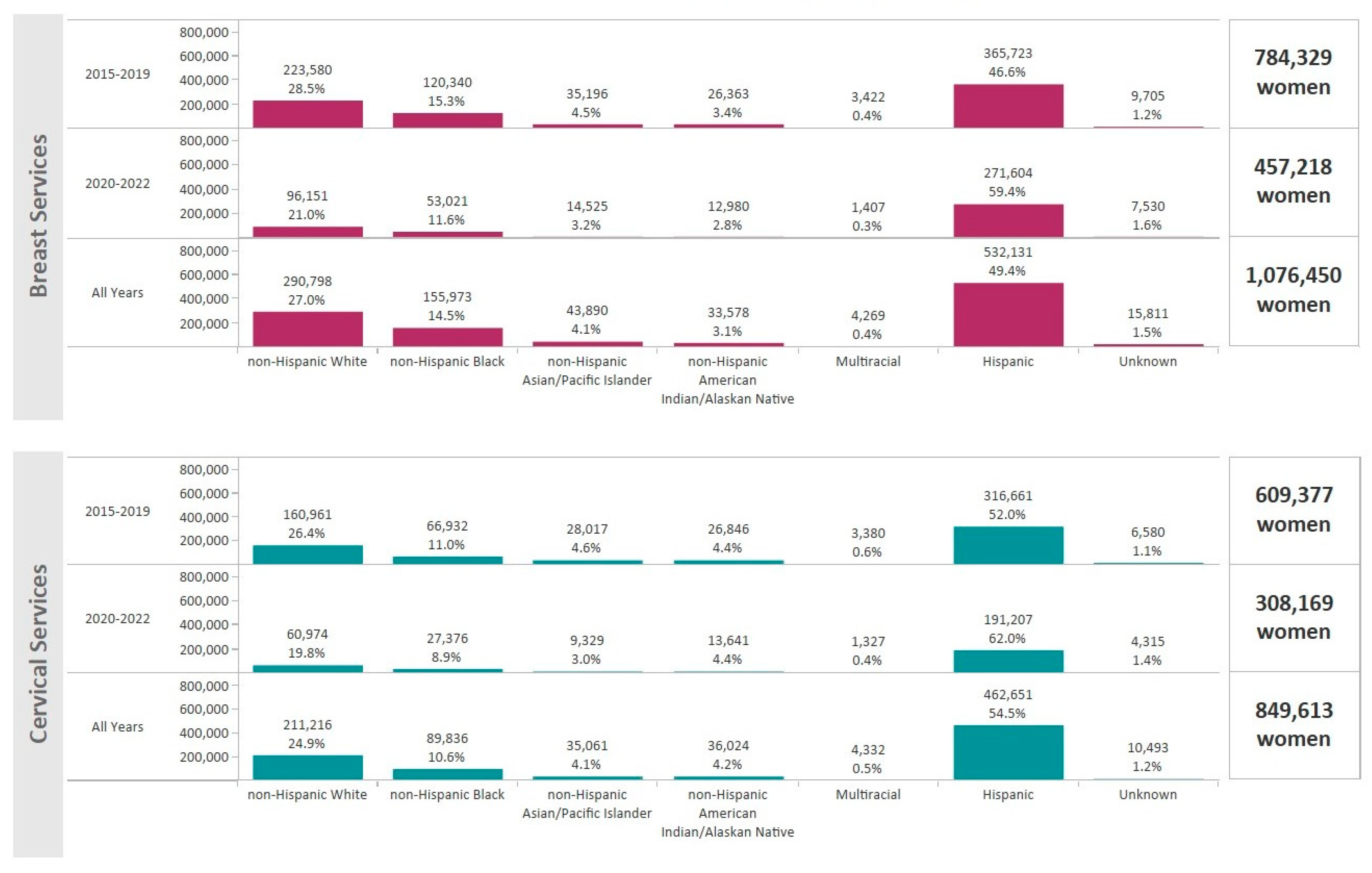 Ijerph 21 00816 g001