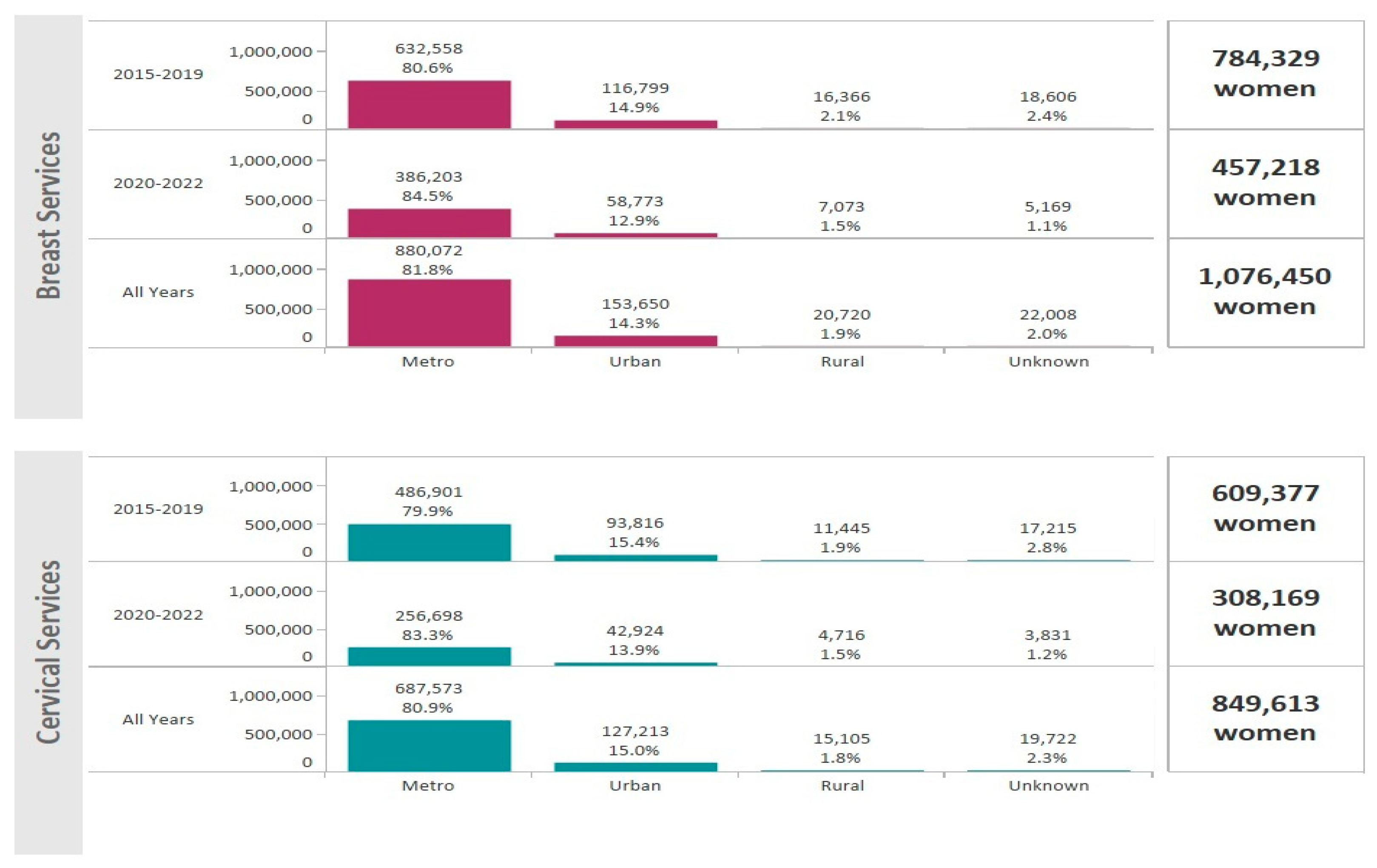 Ijerph 21 00816 g002
