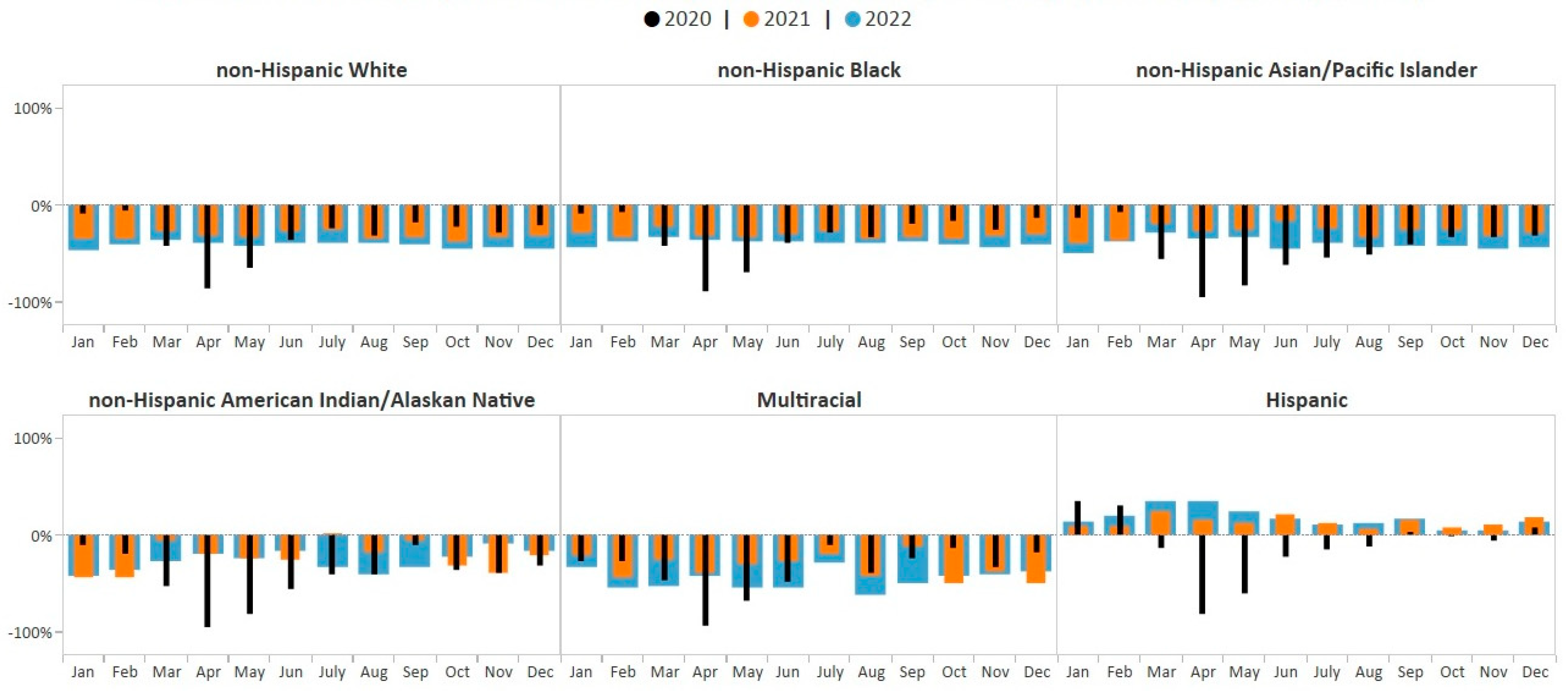 Ijerph 21 00816 g004