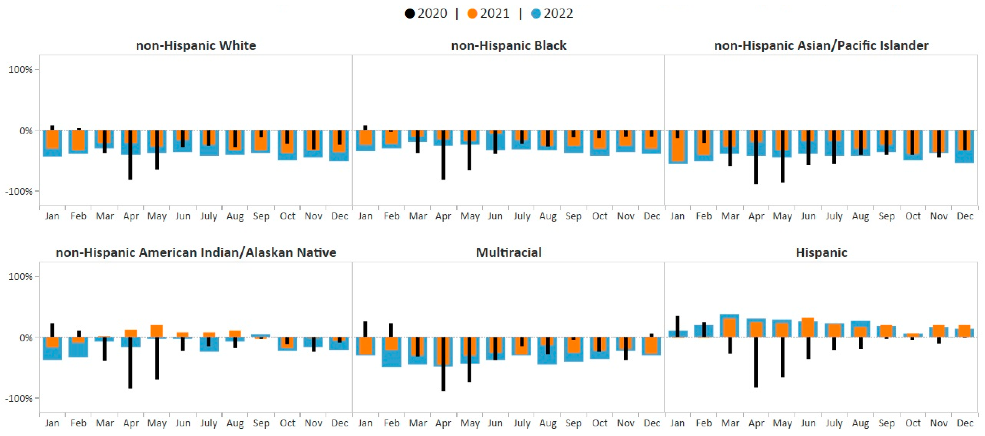 Ijerph 21 00816 g005