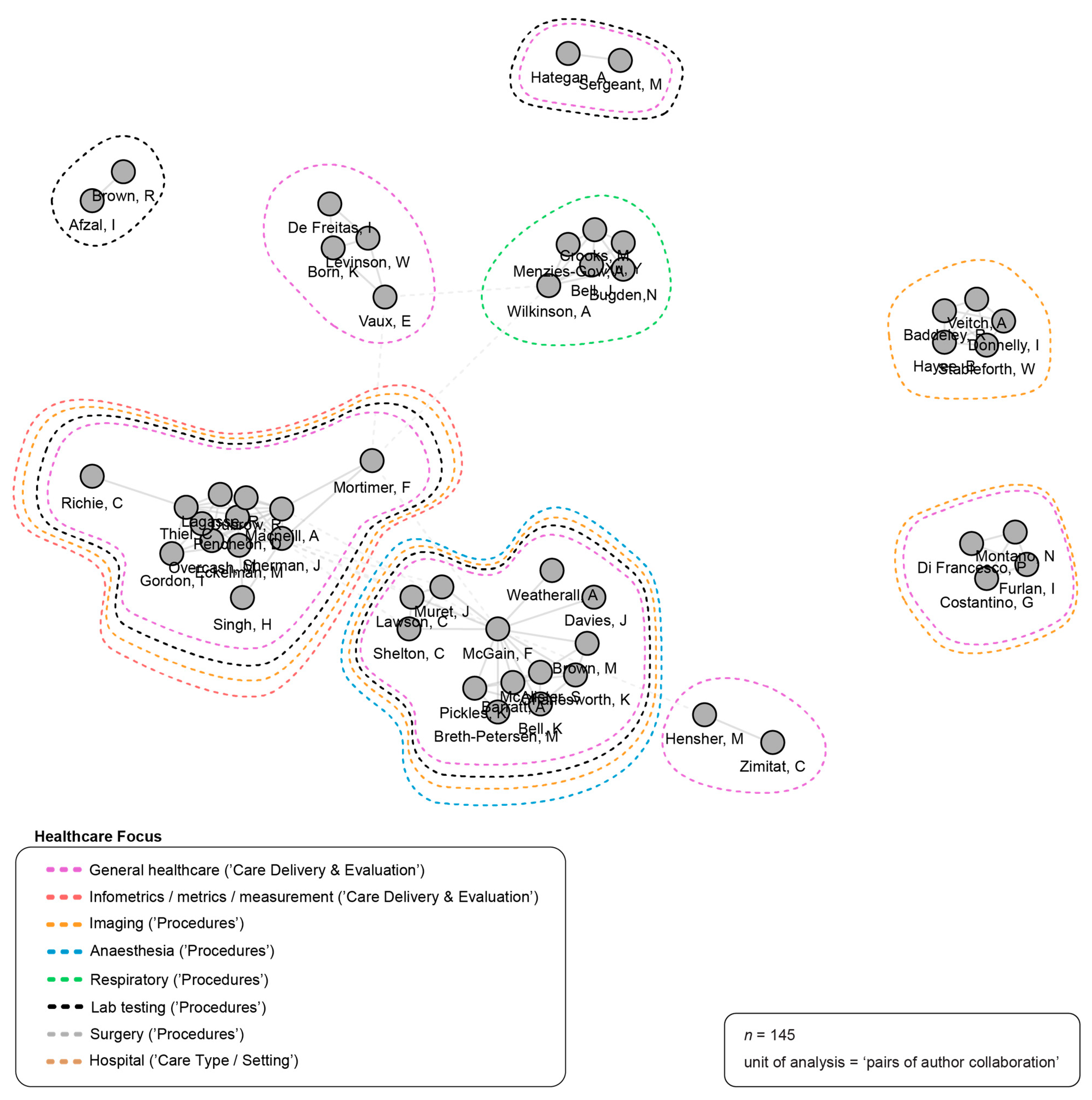 Ijerph 21 00818 g004