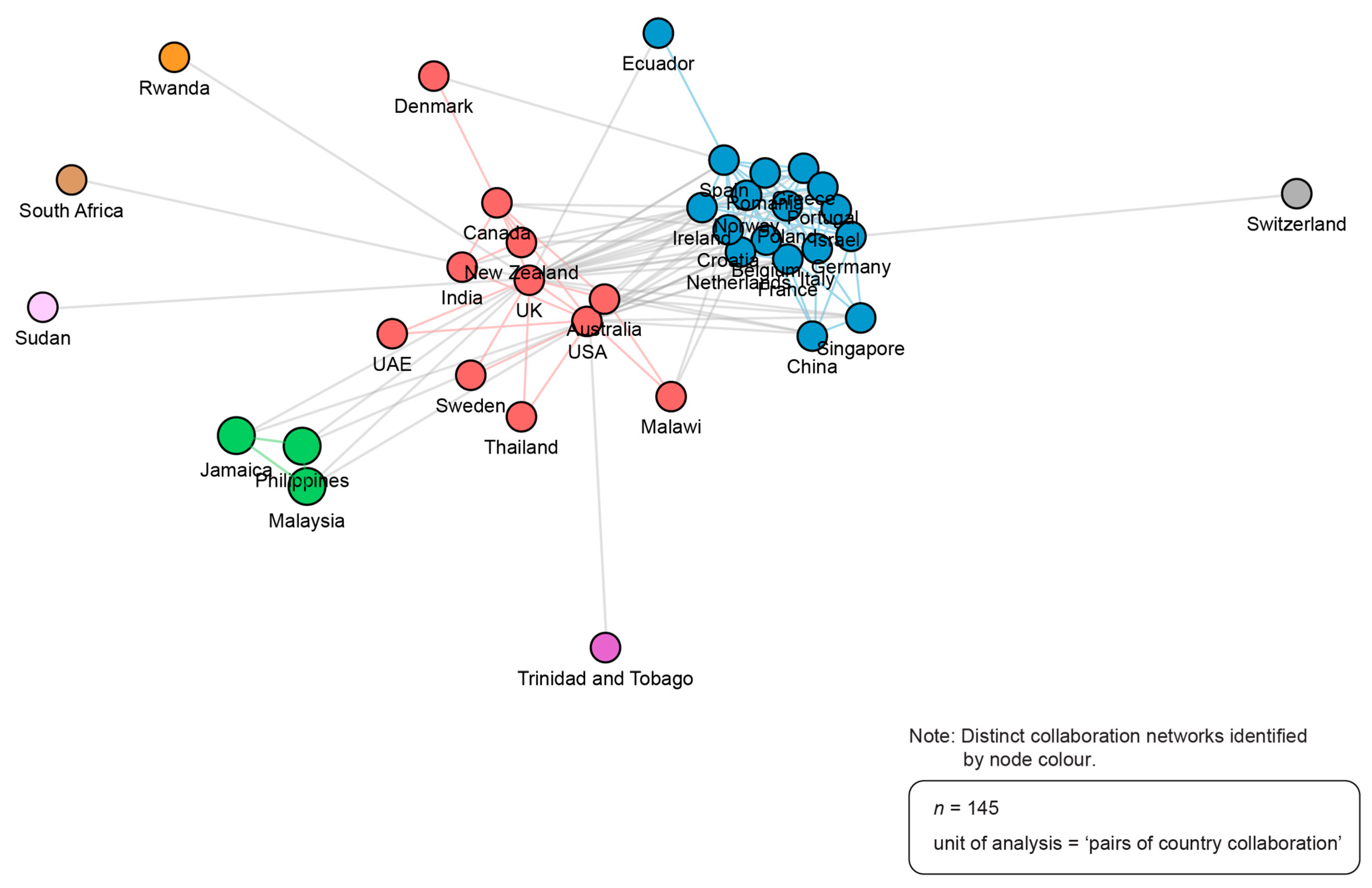 Ijerph 21 00818 g005