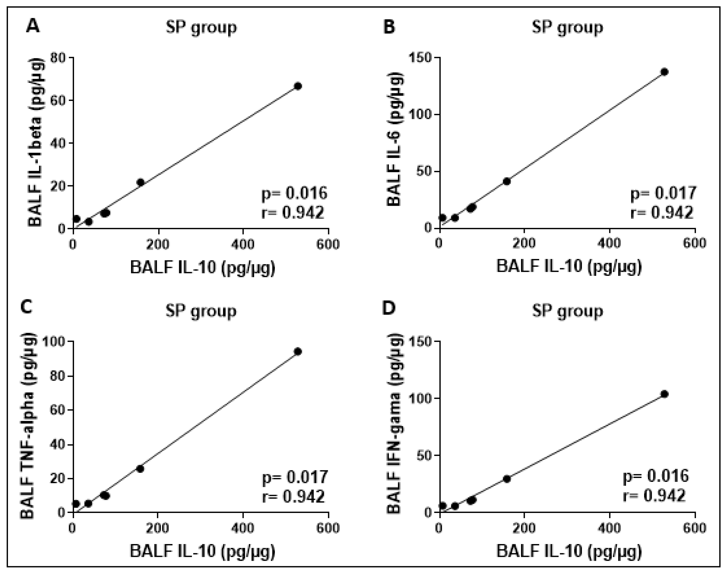 Ijerph 21 00821 g008