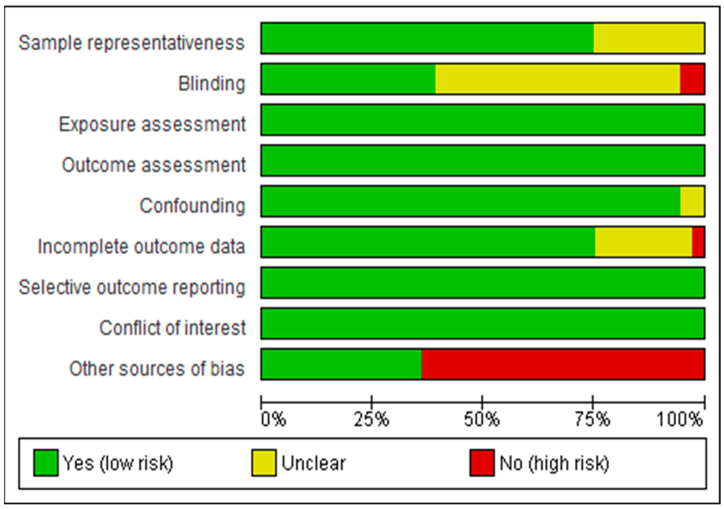 Ijerph 21 00823 g001