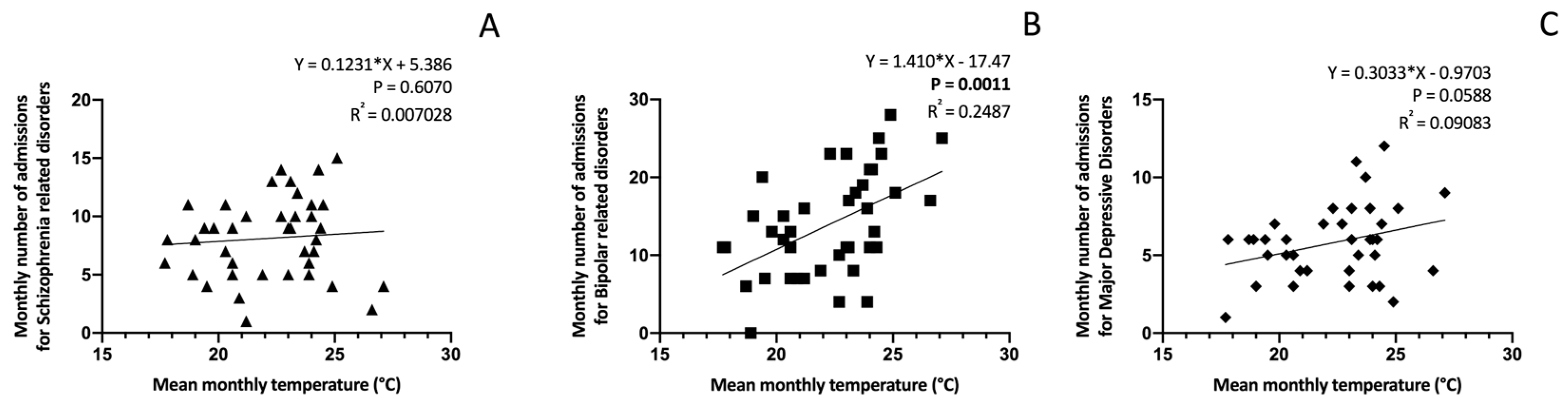 Ijerph 21 00826 g004