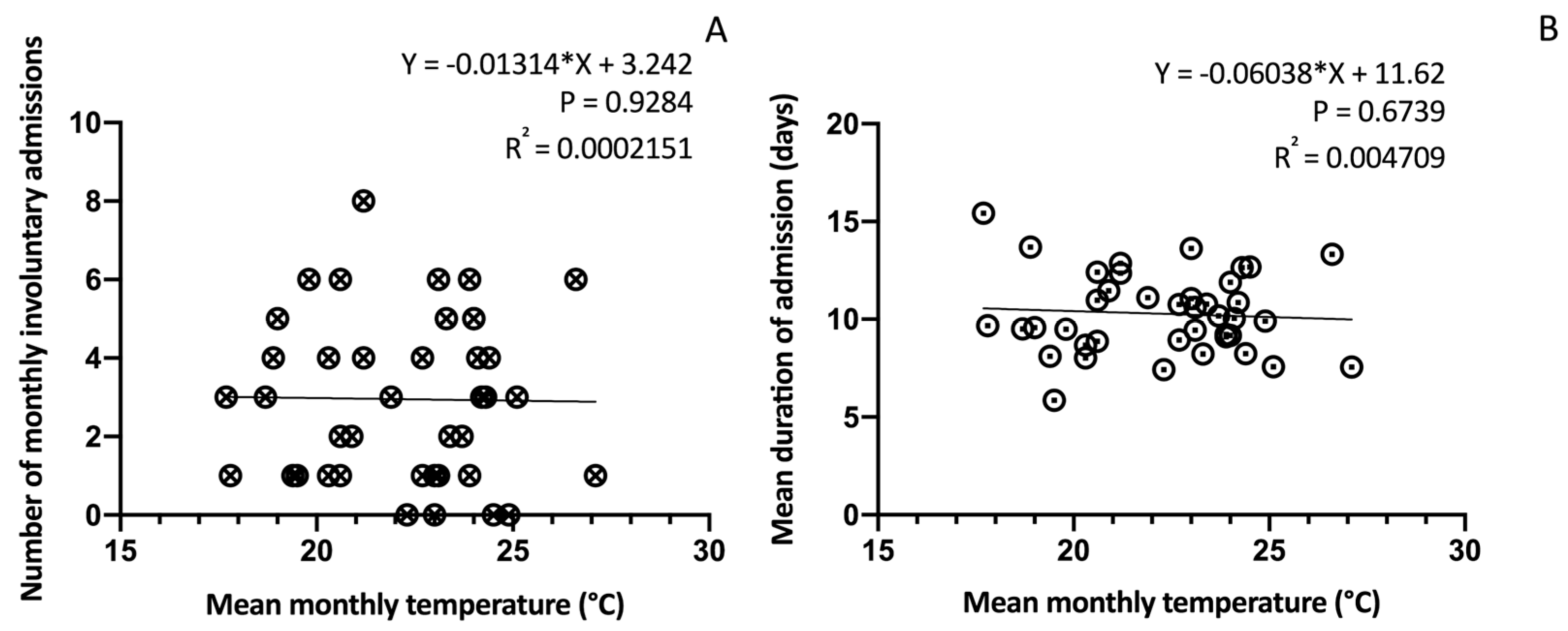 Ijerph 21 00826 g005