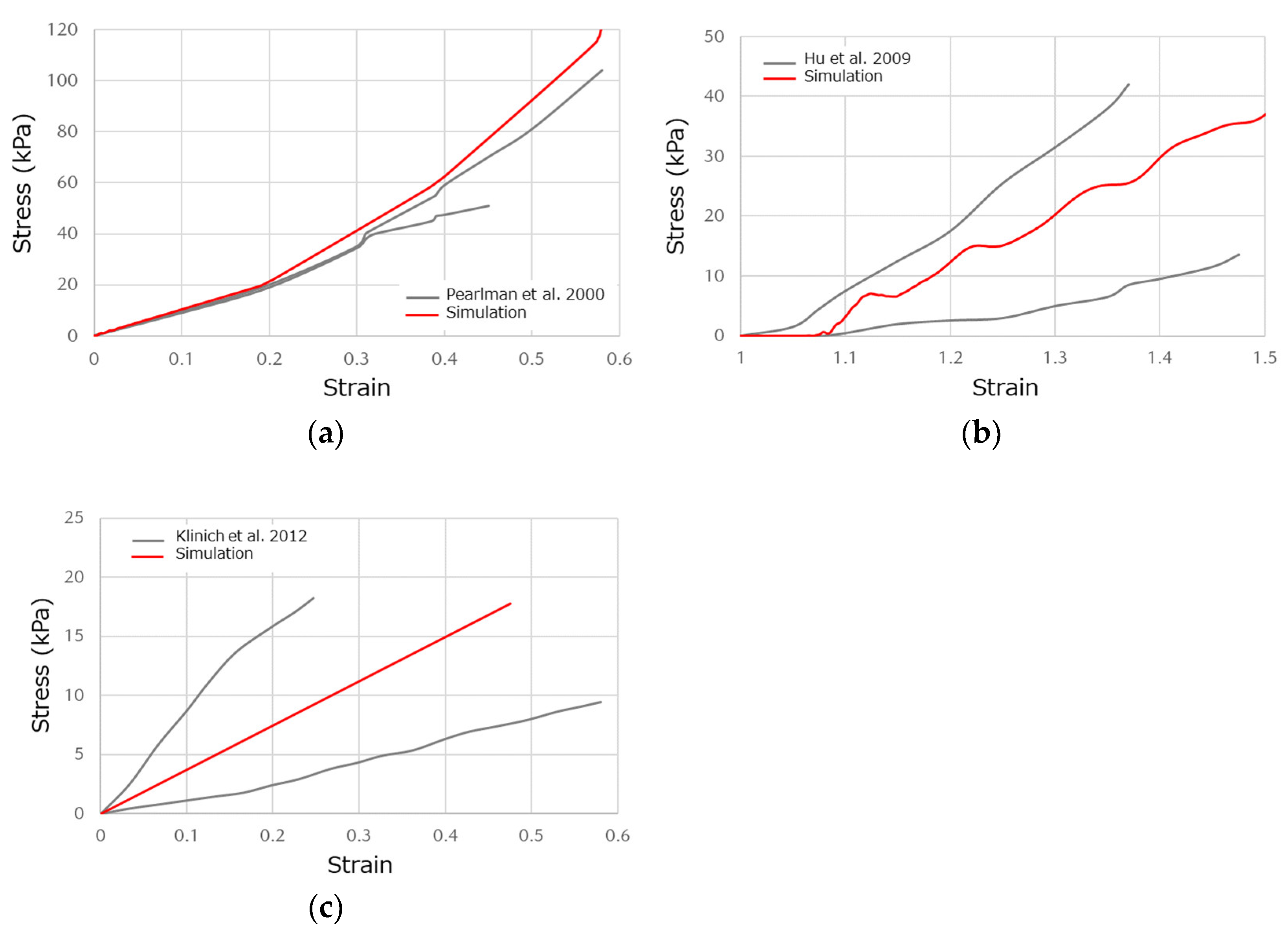 Ijerph 21 00827 g002