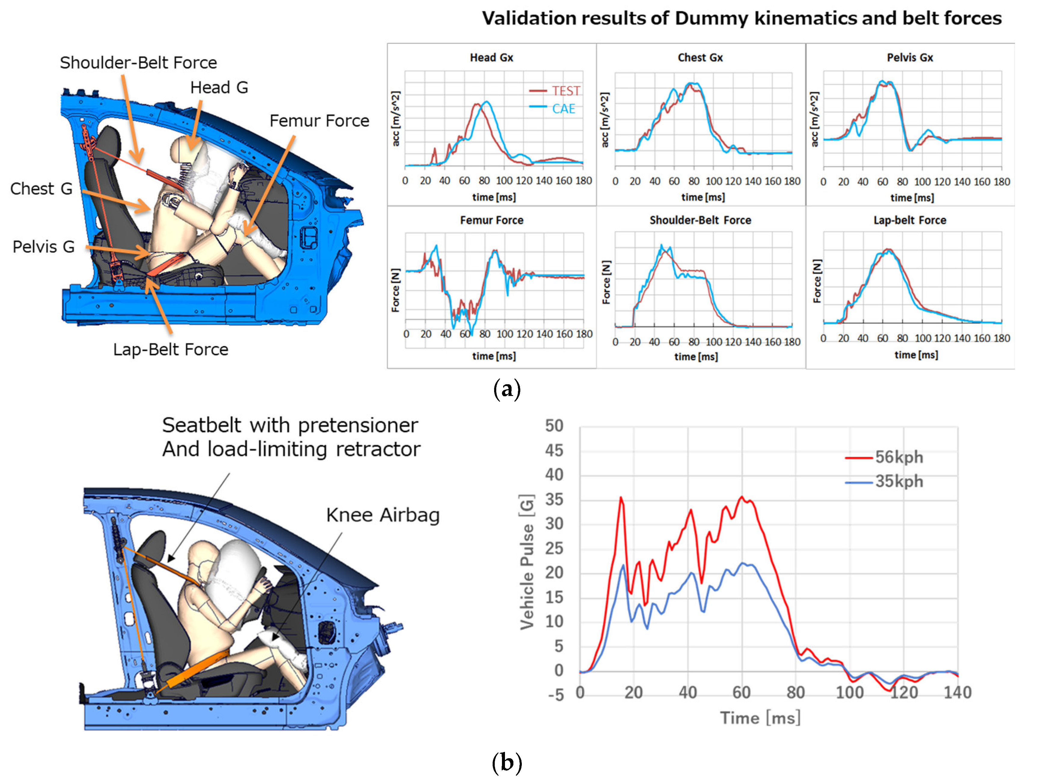 Ijerph 21 00827 g004