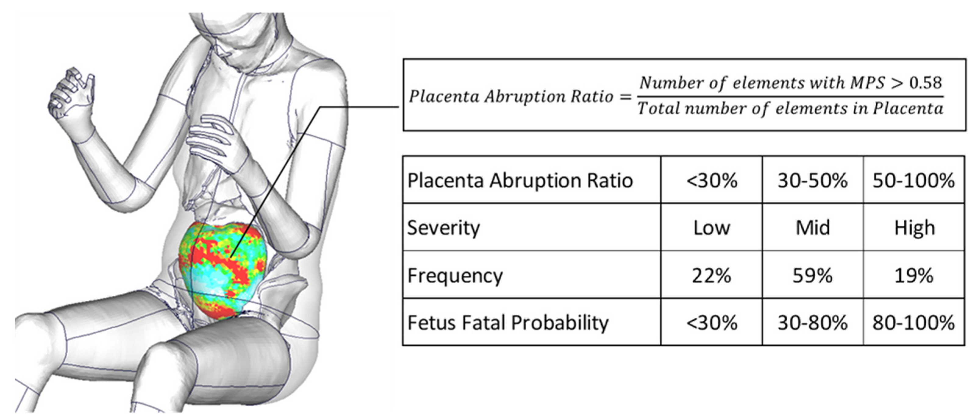 Ijerph 21 00827 g005