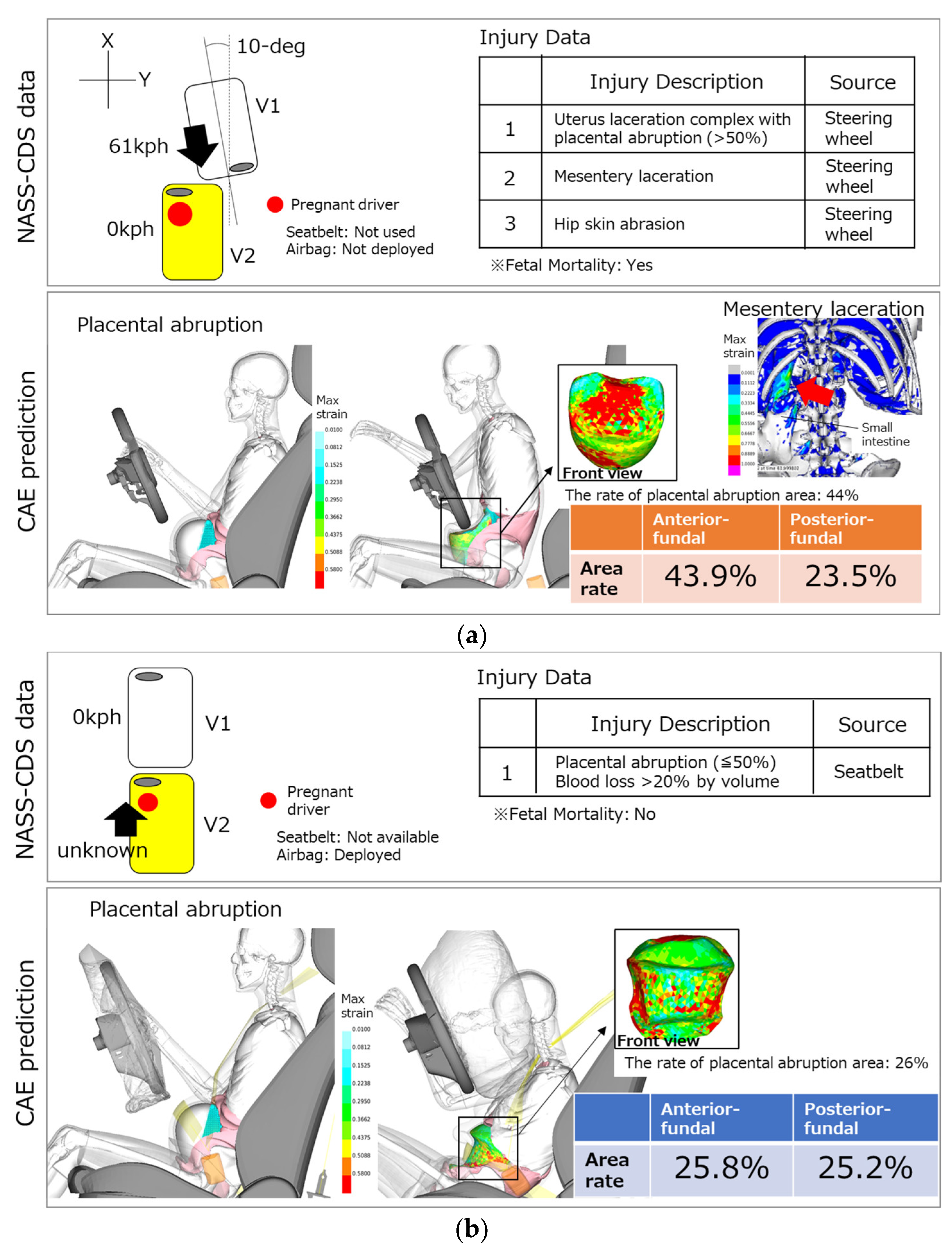 Ijerph 21 00827 g006