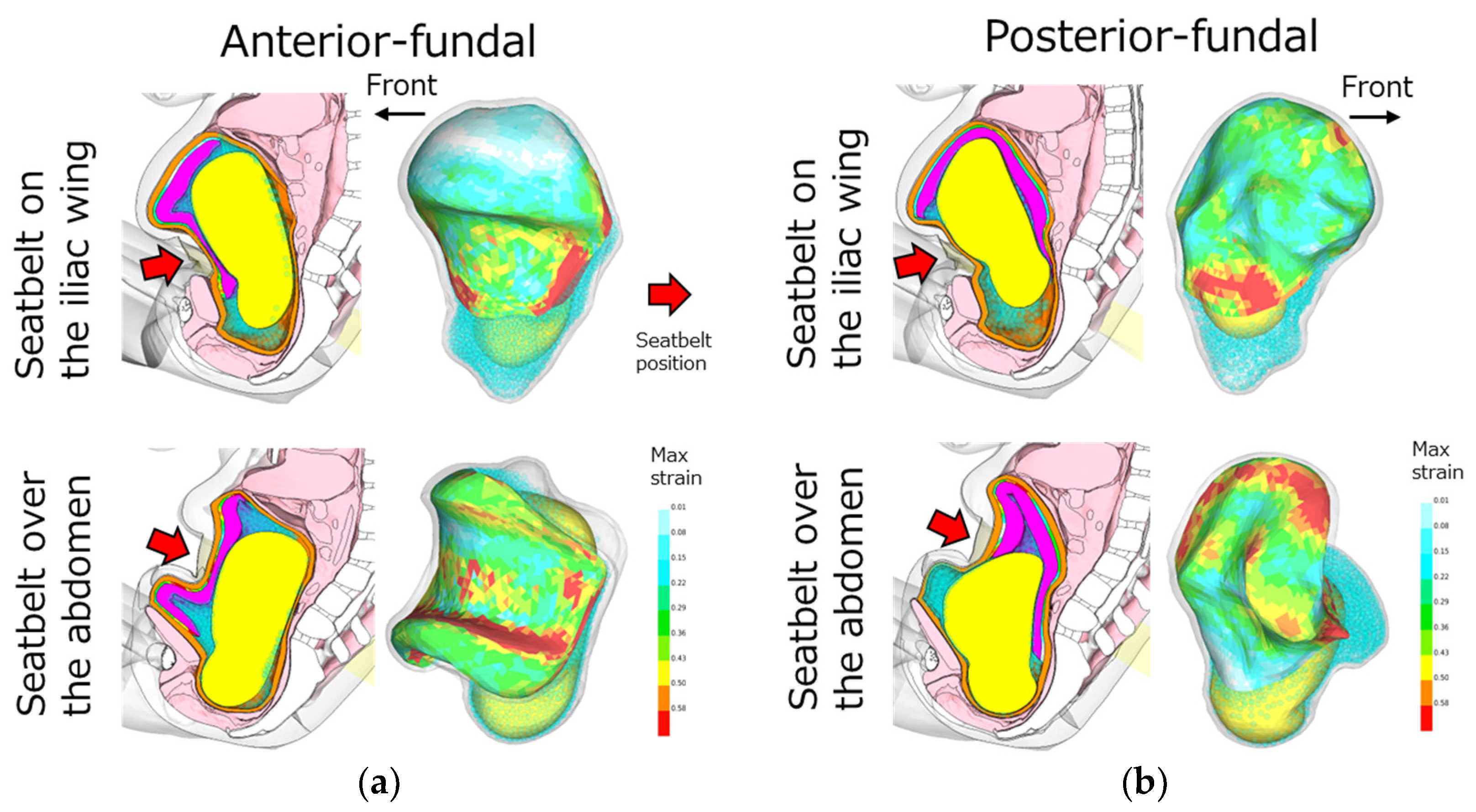 Ijerph 21 00827 g007
