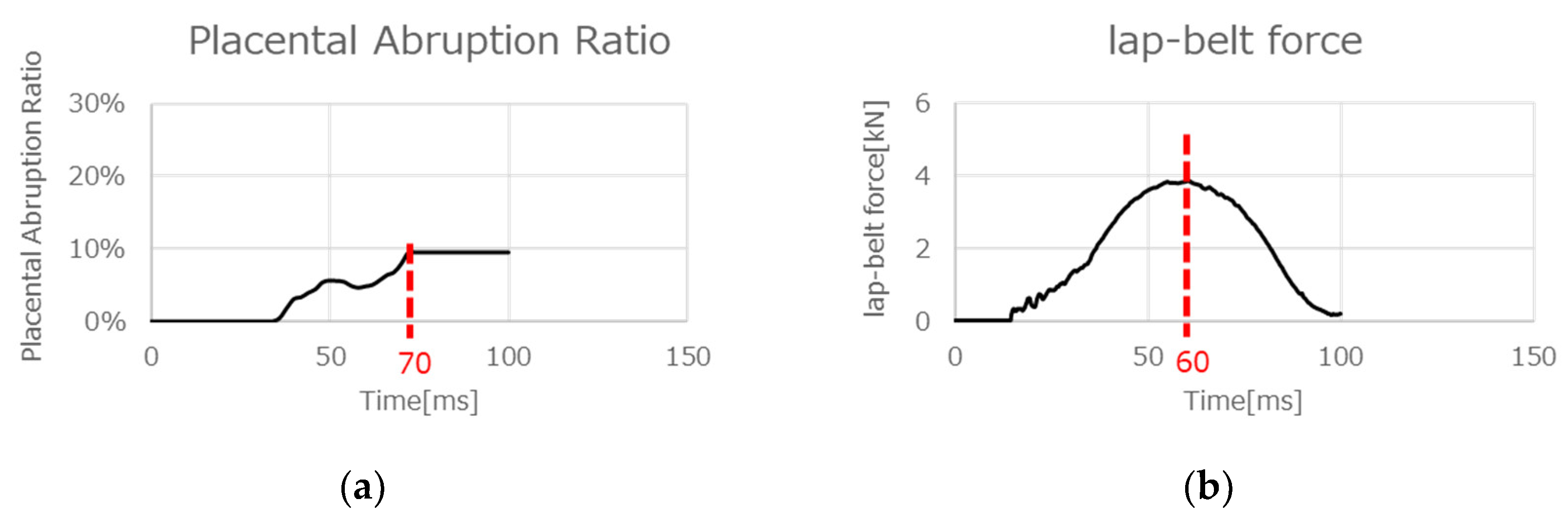 Ijerph 21 00827 g010