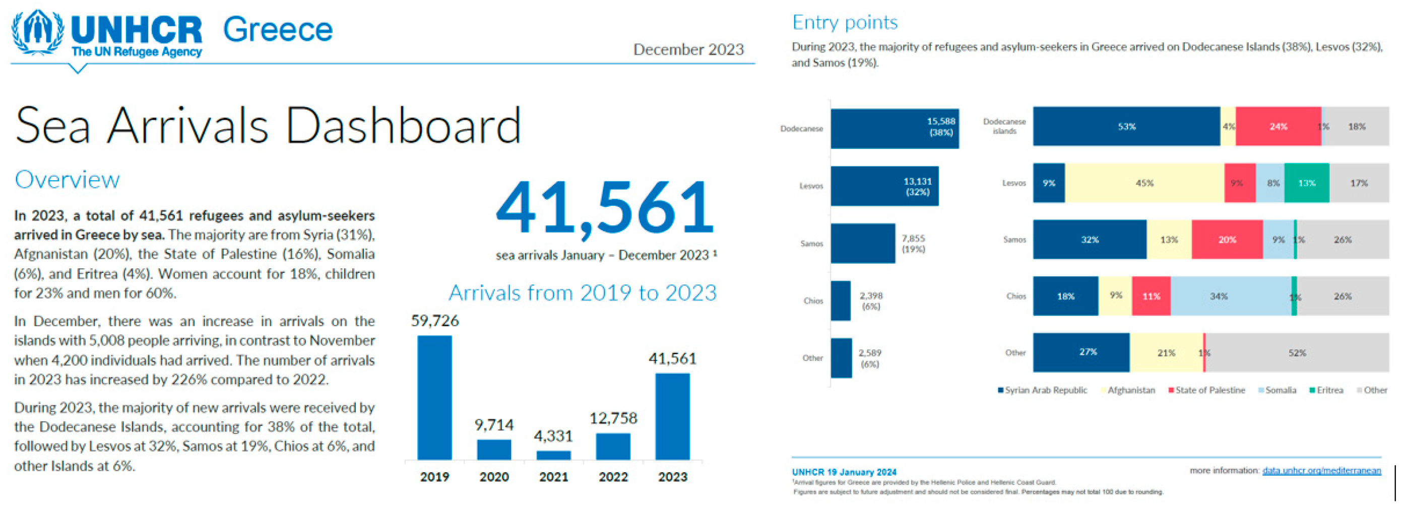 Ijerph 21 00828 g002