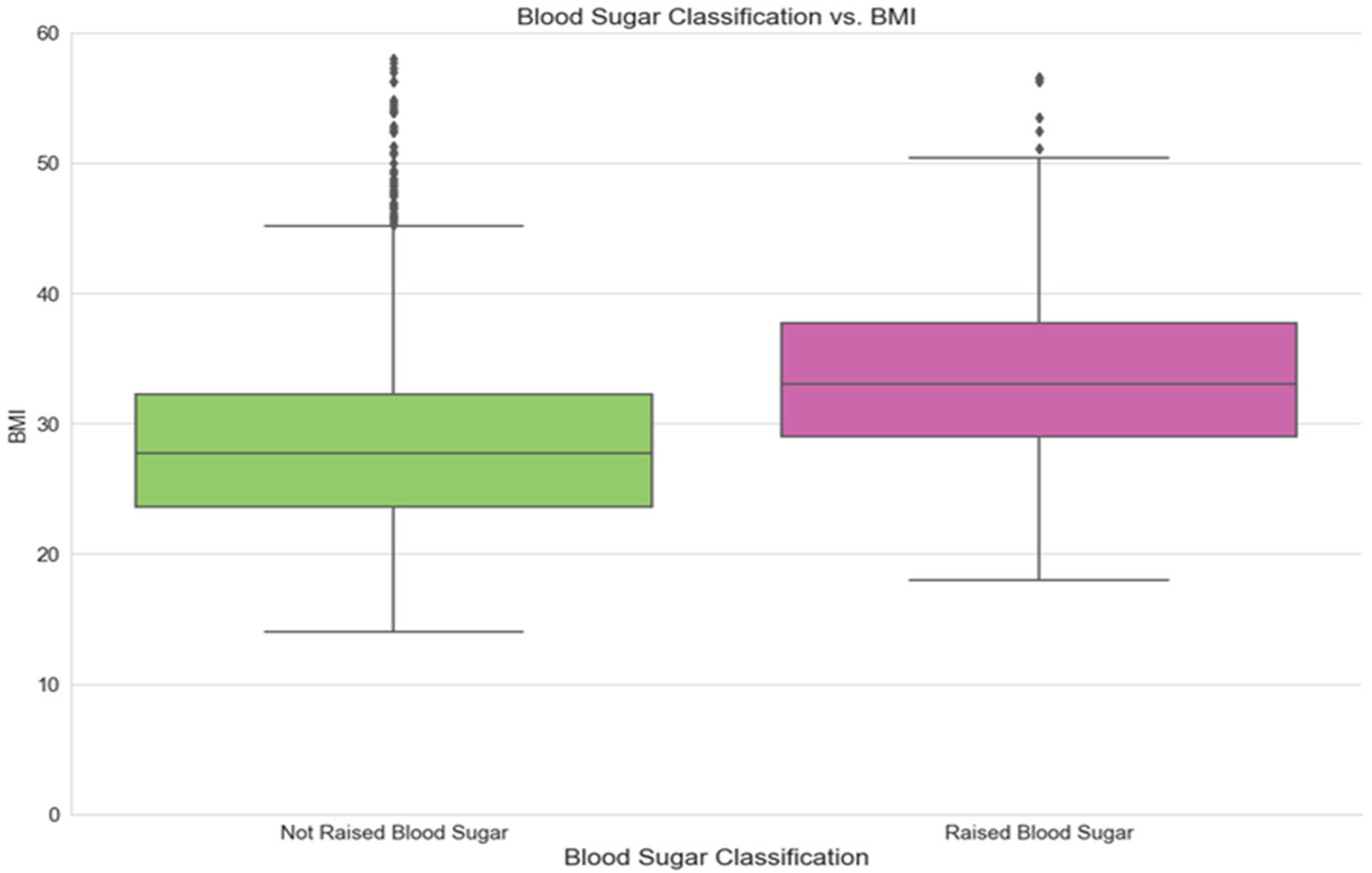 Ijerph 21 00840 g007