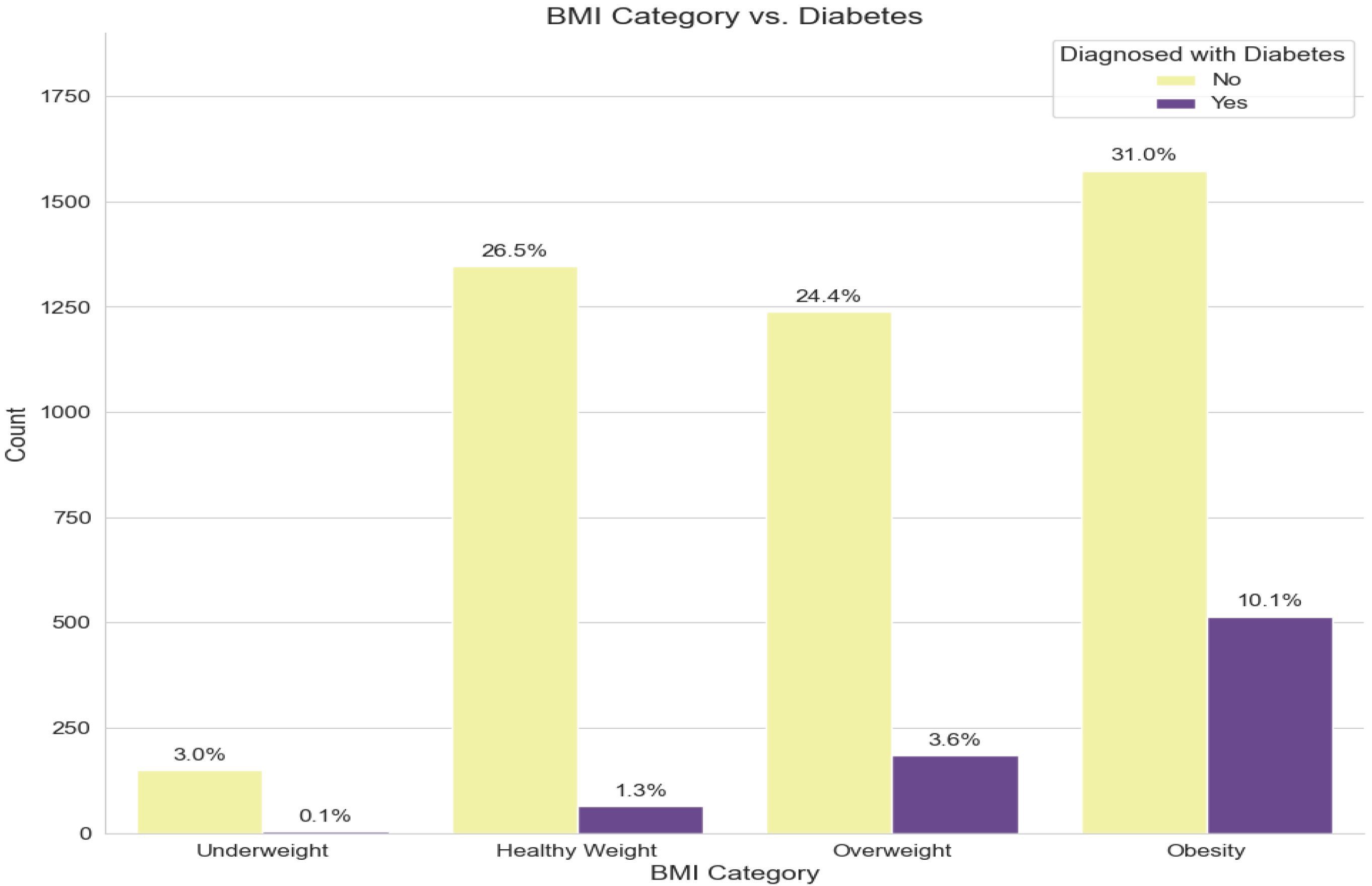 Ijerph 21 00840 g011