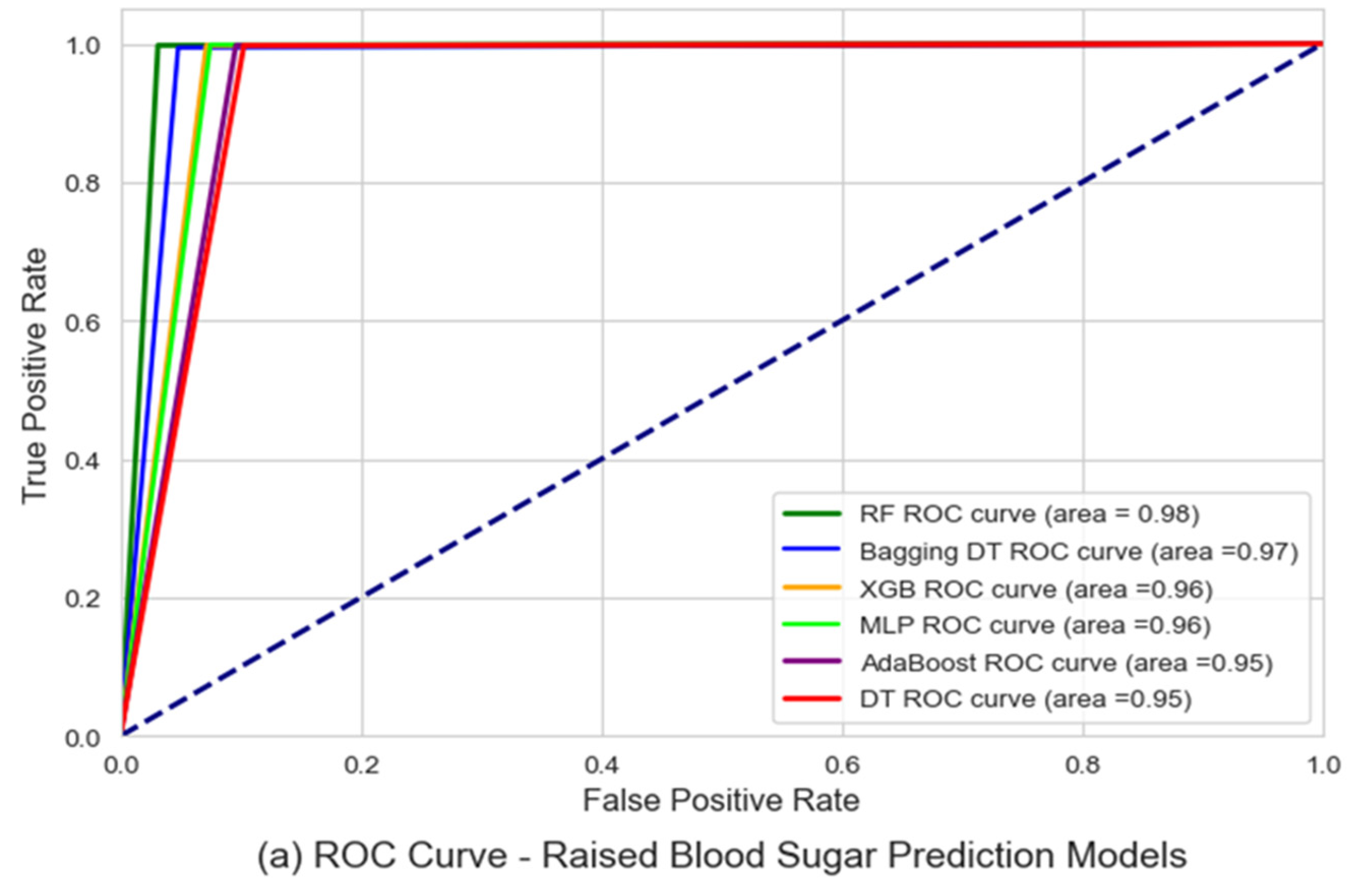 Ijerph 21 00840 g018a