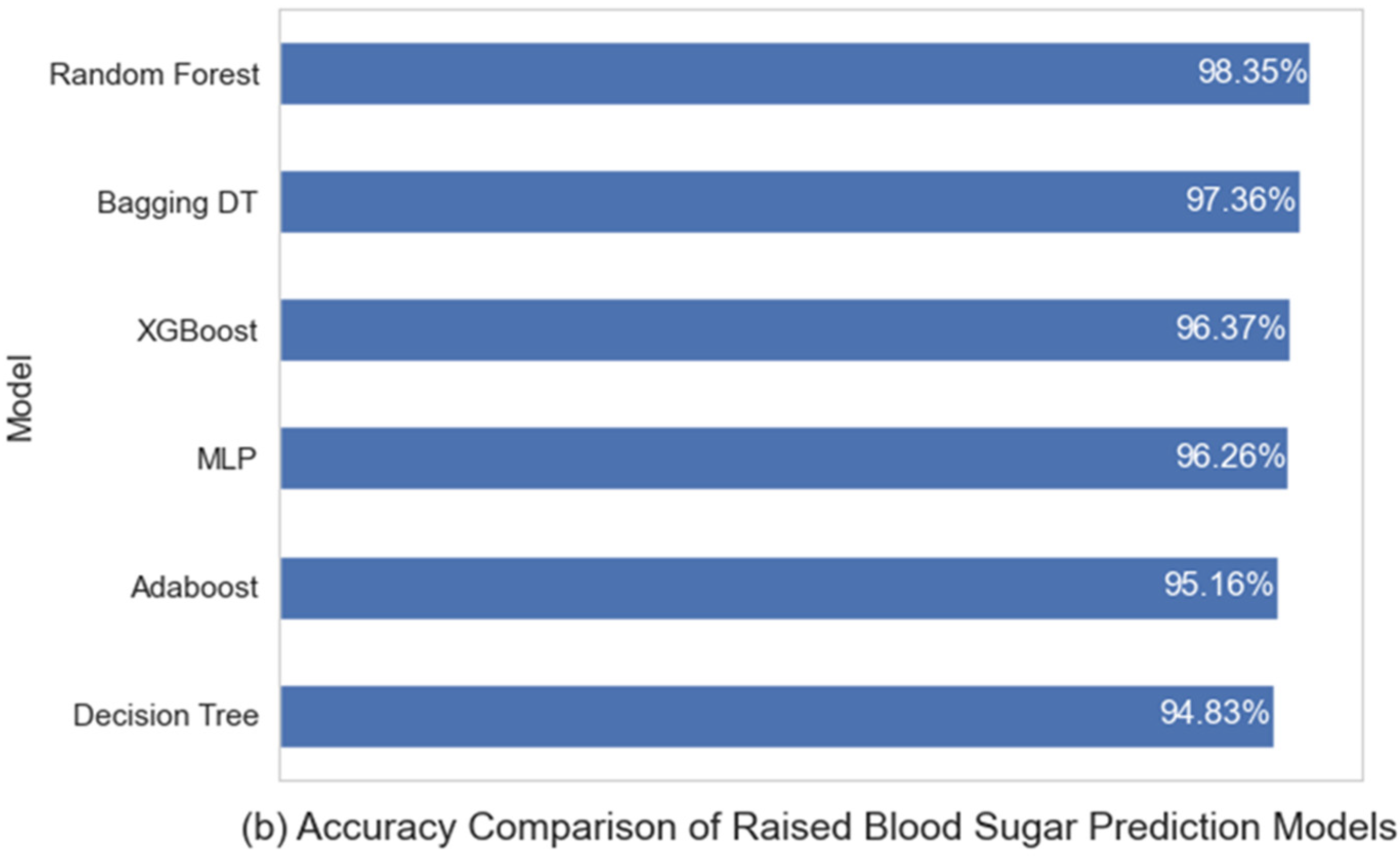 Ijerph 21 00840 g018b