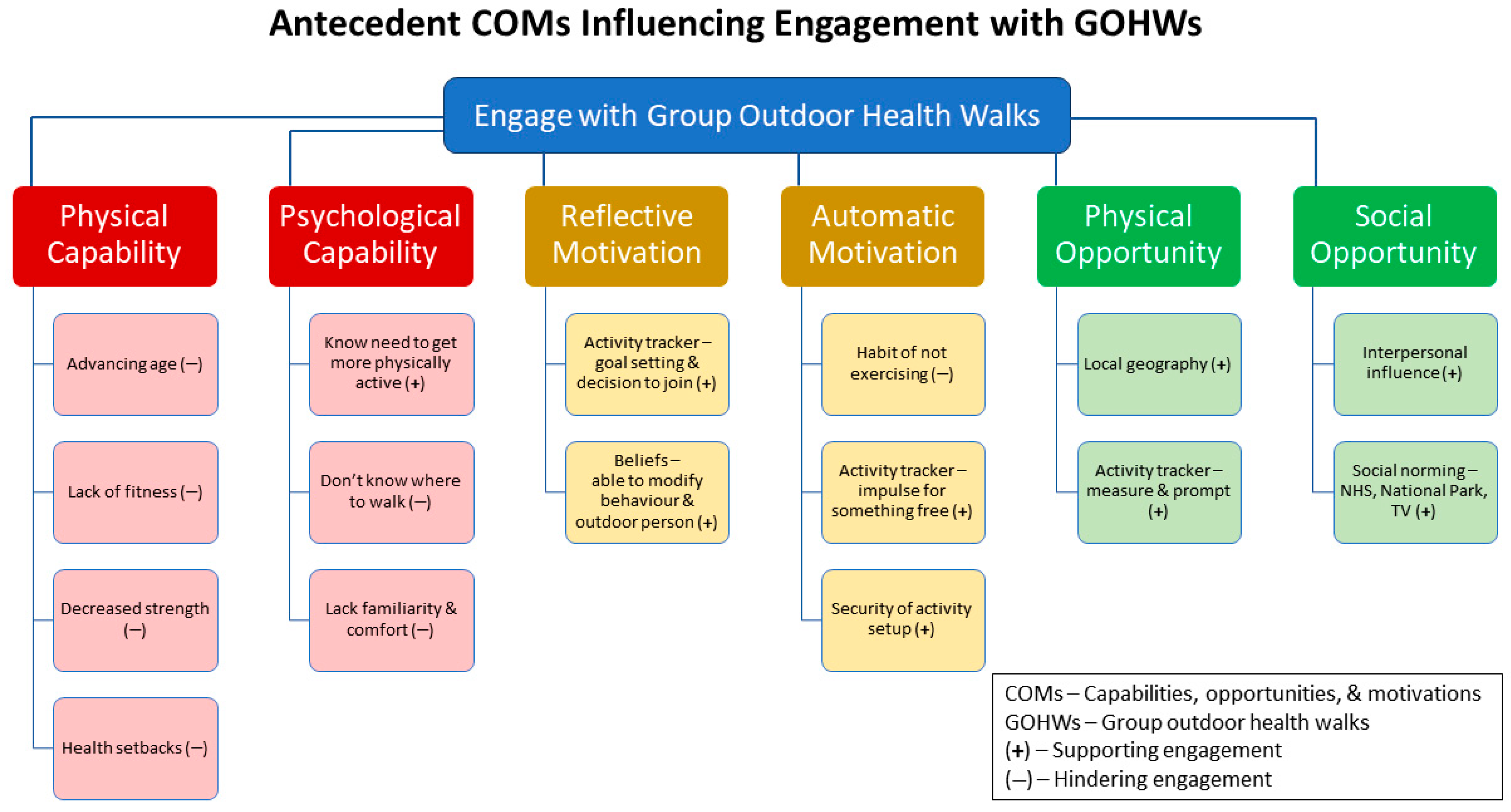 Ijerph 21 00843 g003