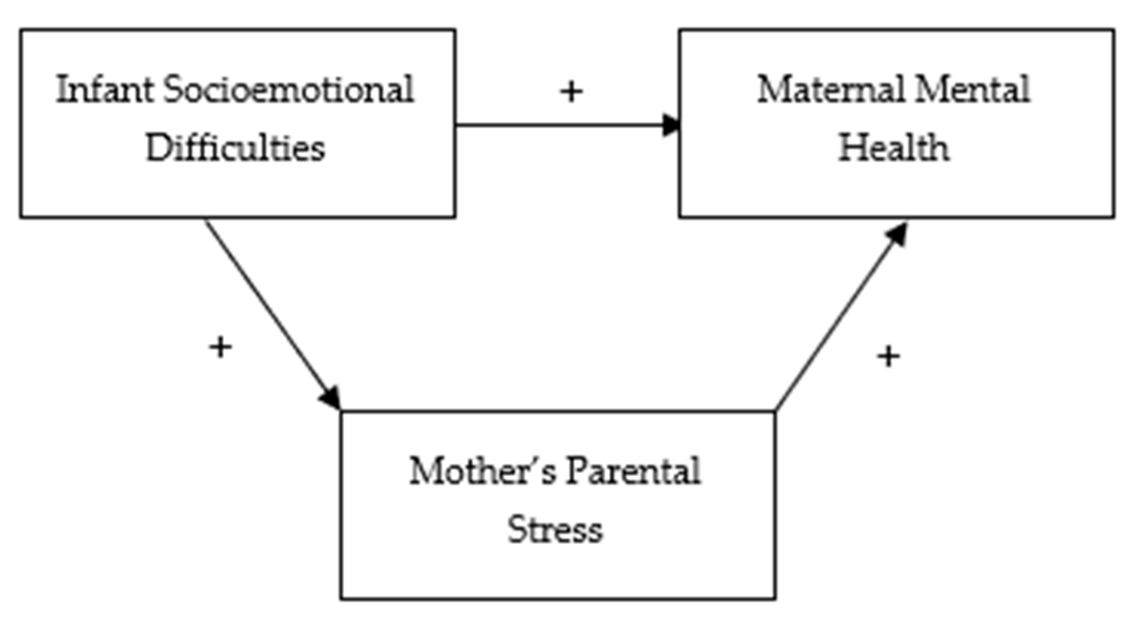 Ijerph 21 00844 g001