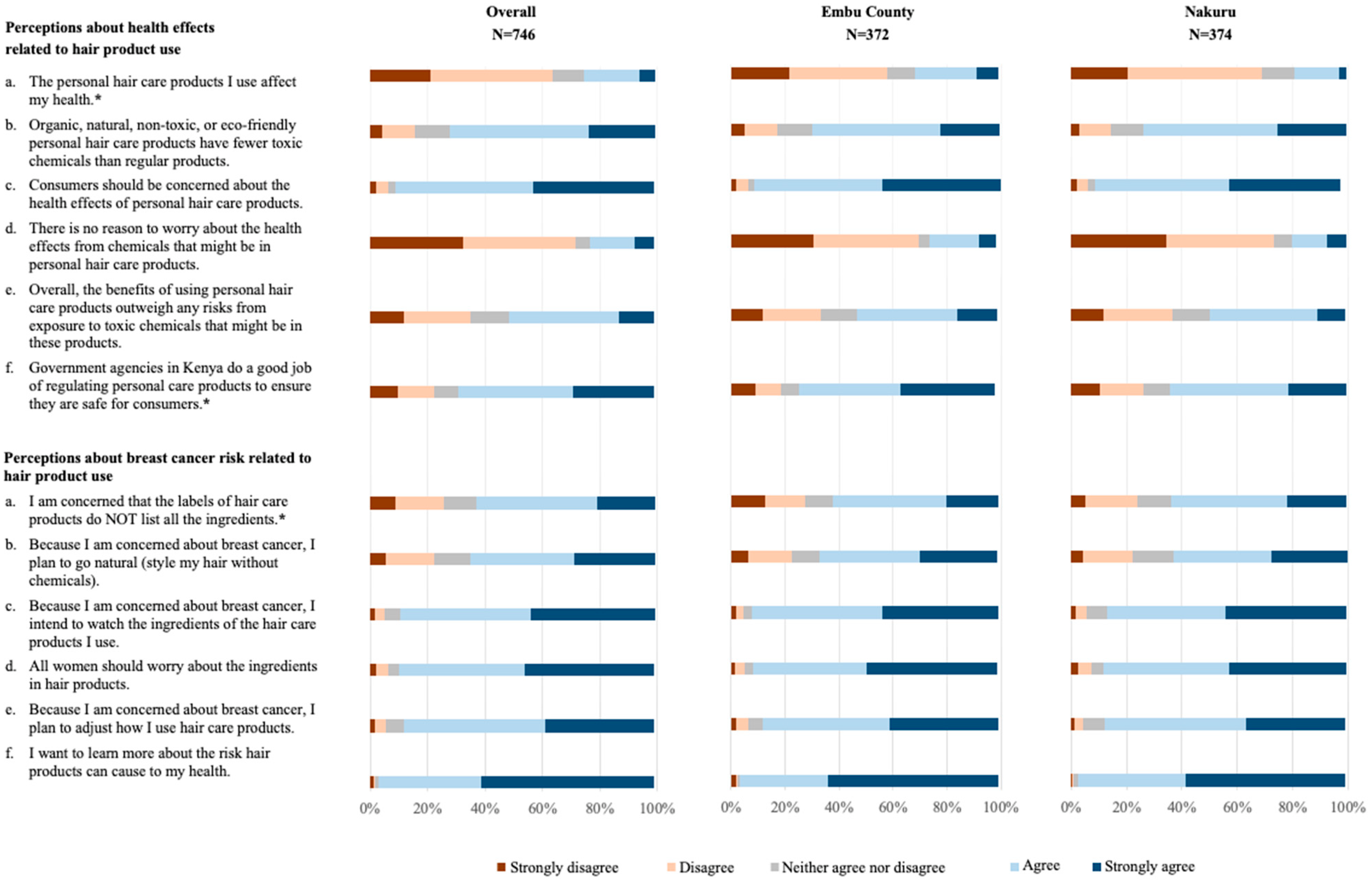 Ijerph 21 00846 g001