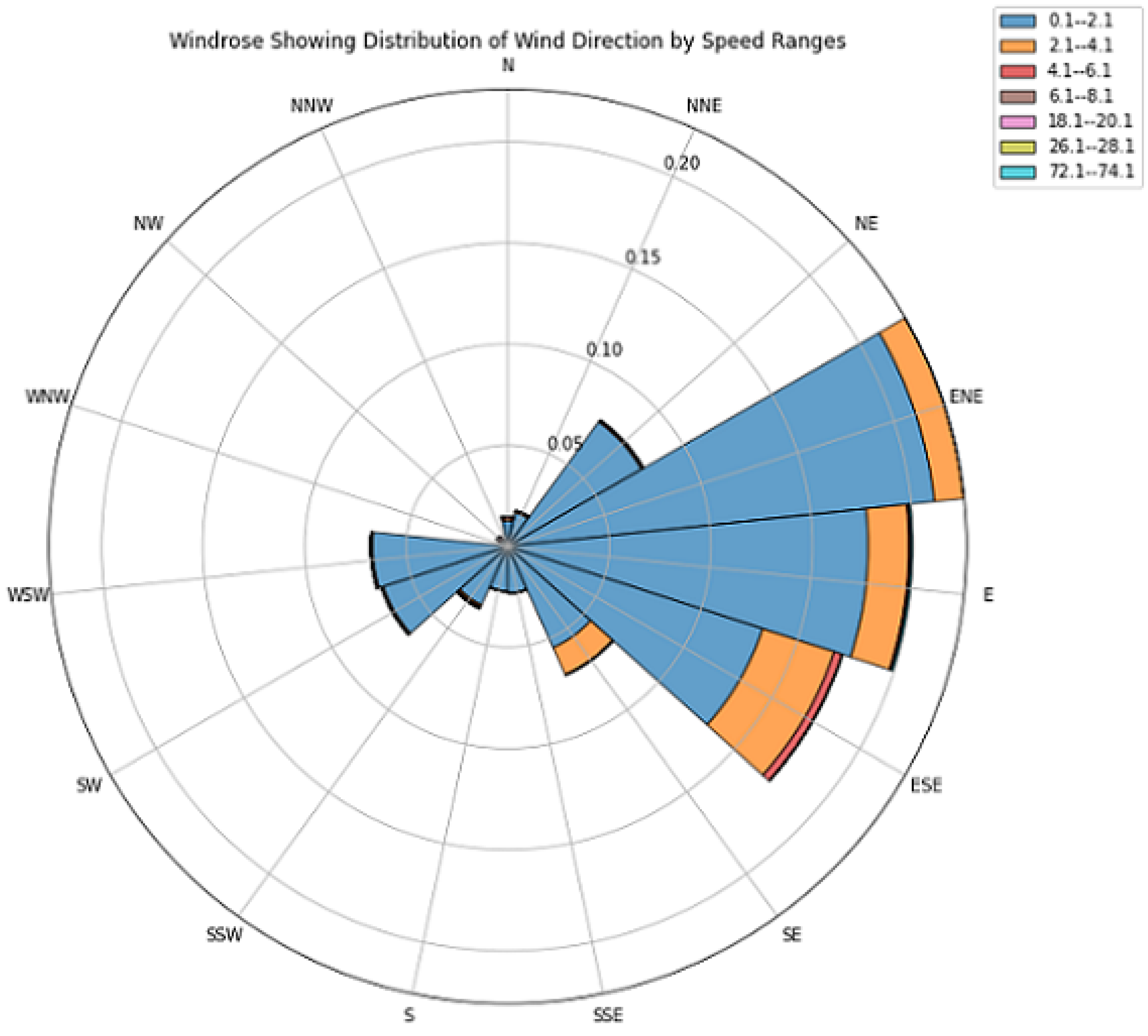 Ijerph 21 00850 g008