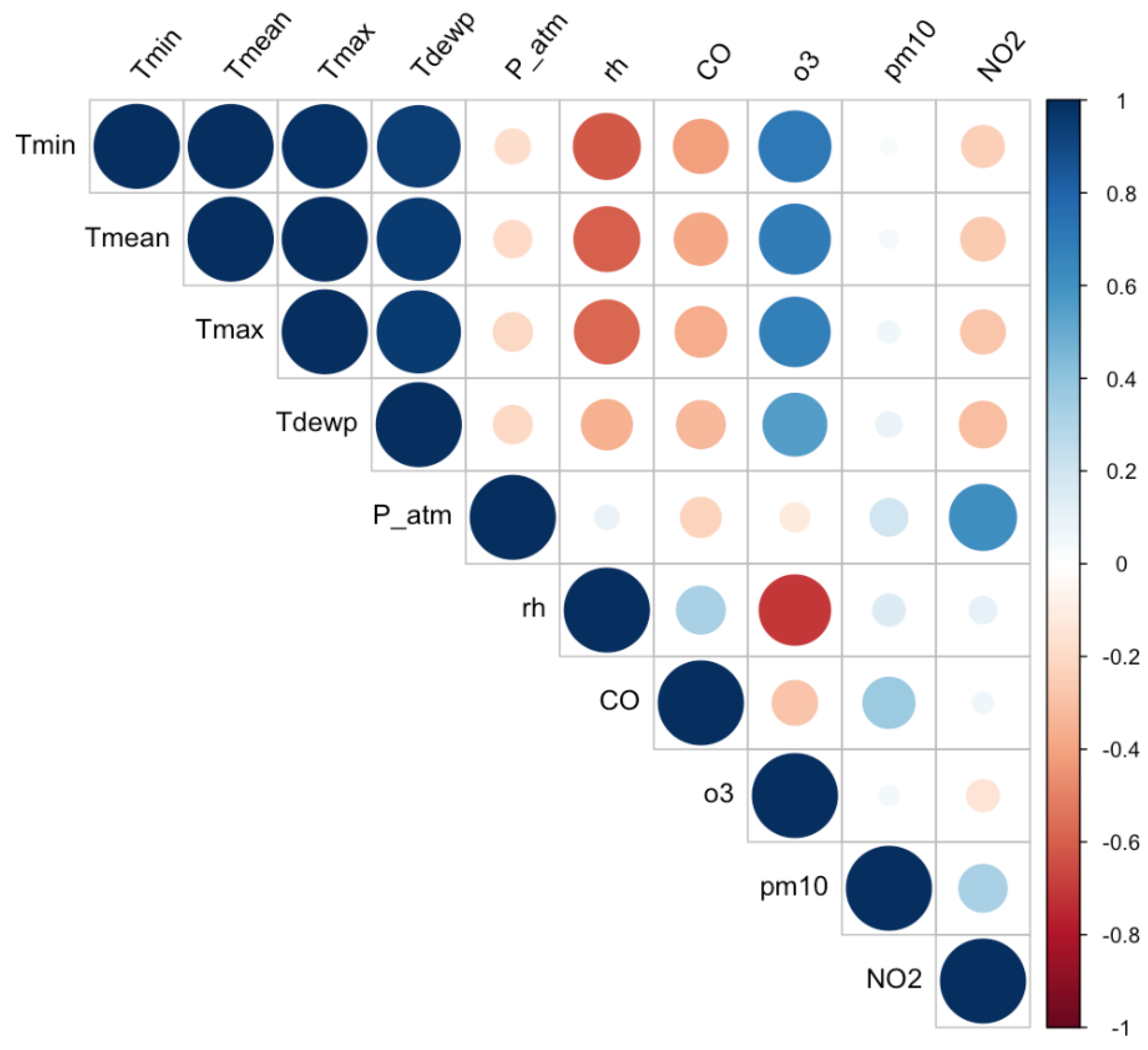 Ijerph 21 00867 g002