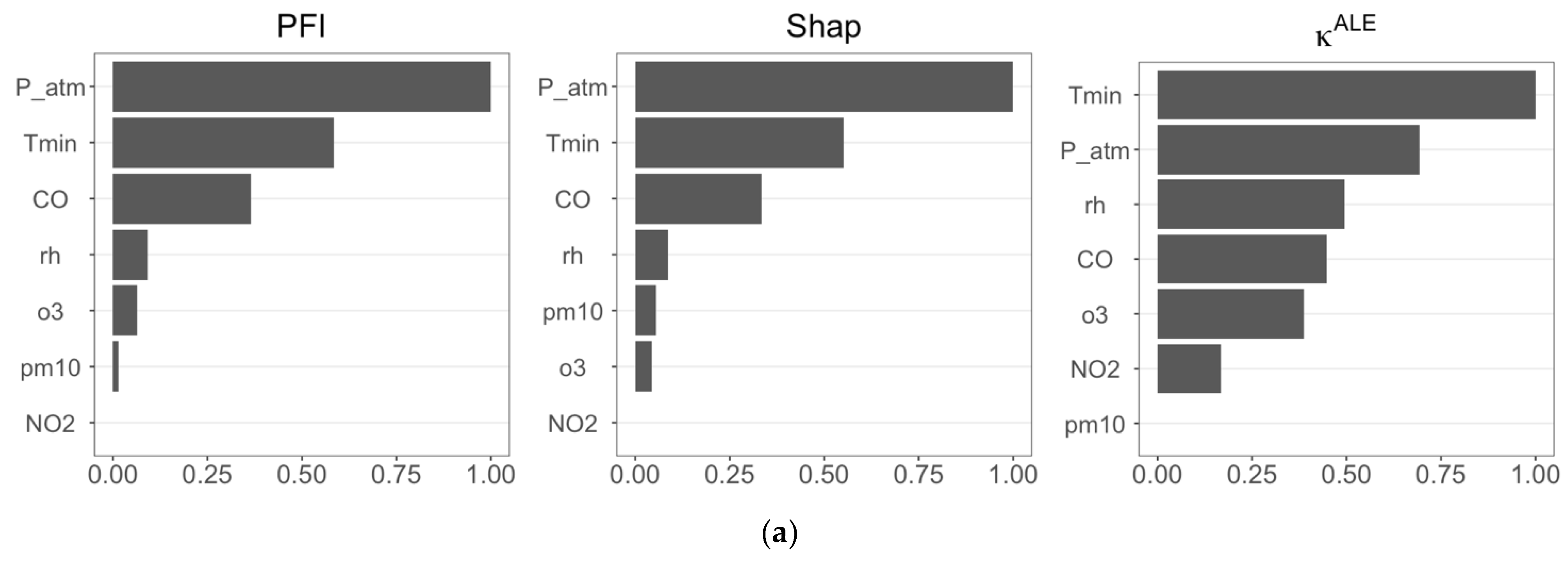 Ijerph 21 00867 g004a