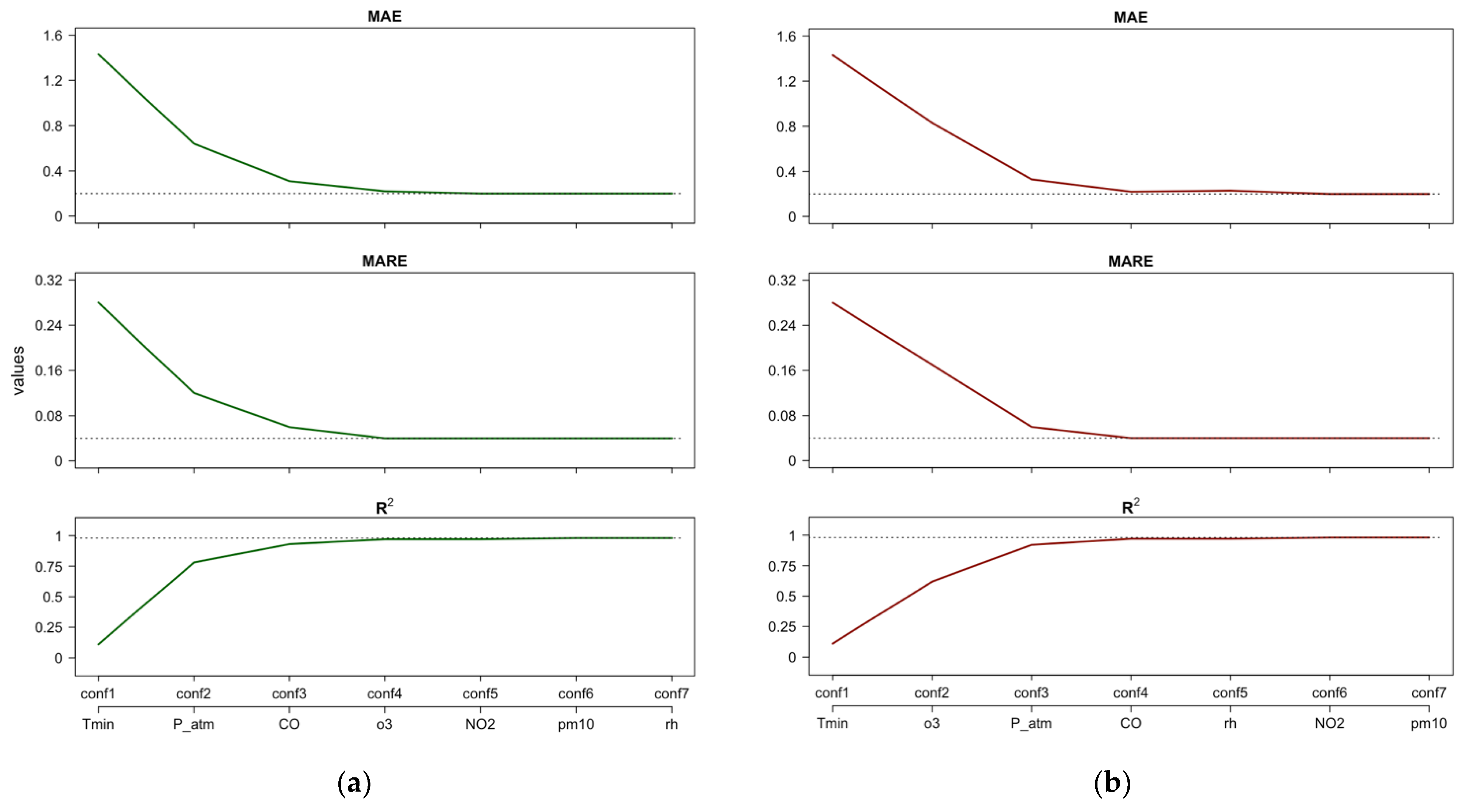 Ijerph 21 00867 g006